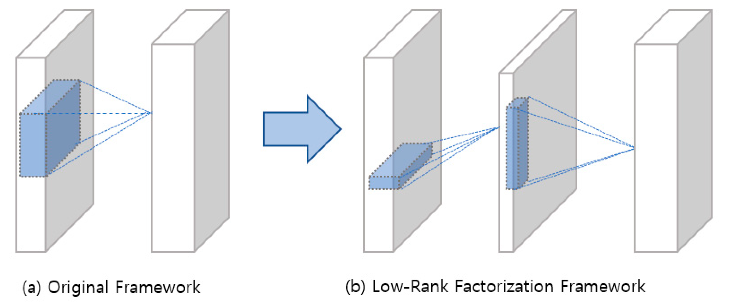 Mathematics 08 01652 g001 Mathematics 08 01652 g001