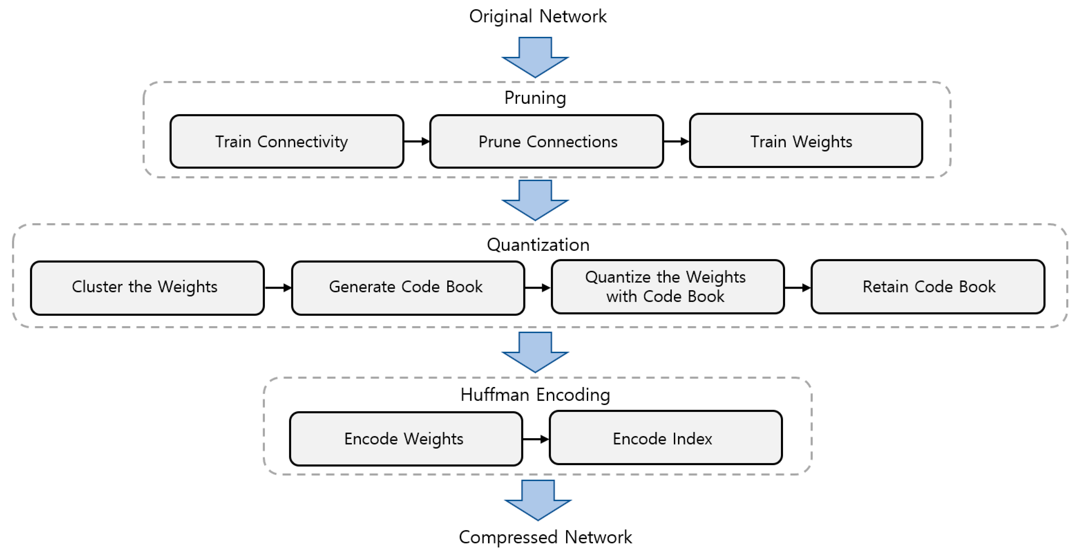 Mathematics 08 01652 g002 Mathematics 08 01652 g002
