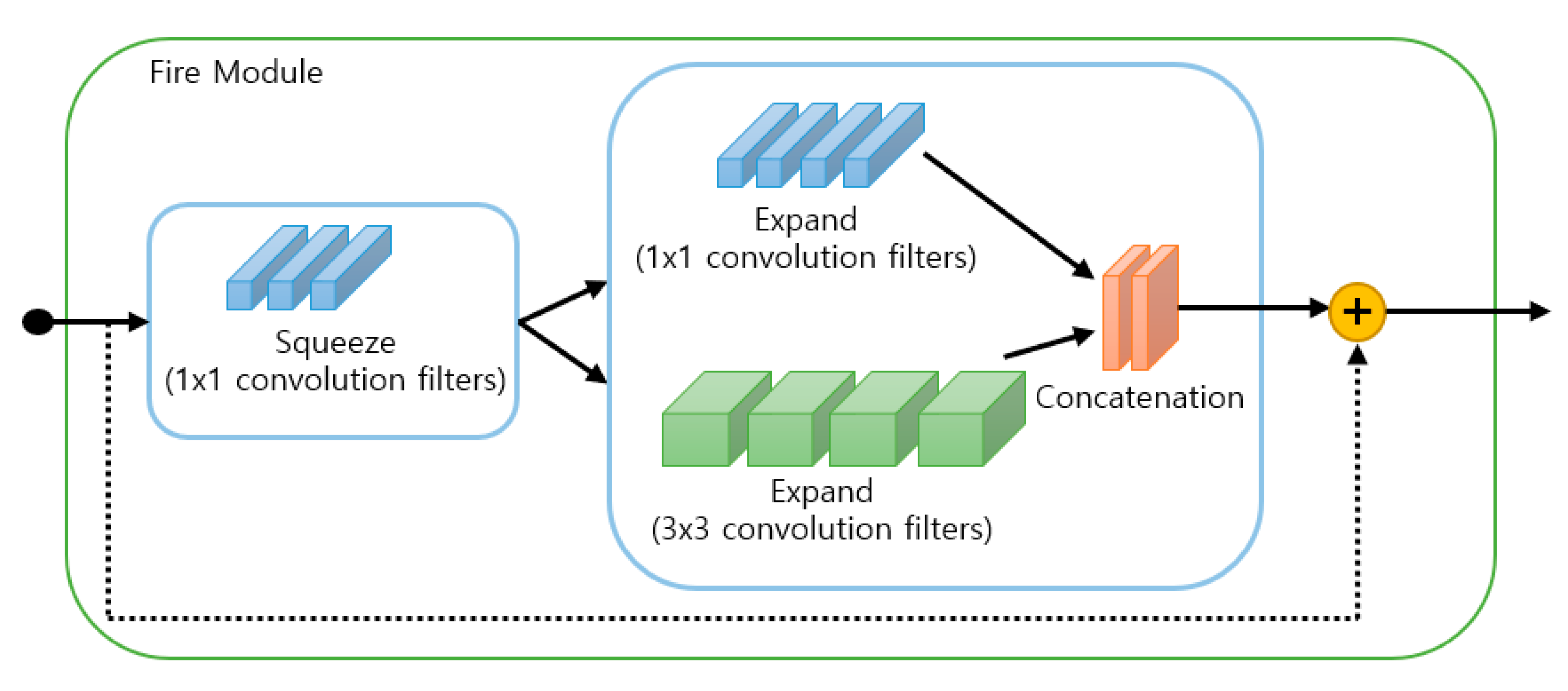 Mathematics 08 01652 g003 Mathematics 08 01652 g003