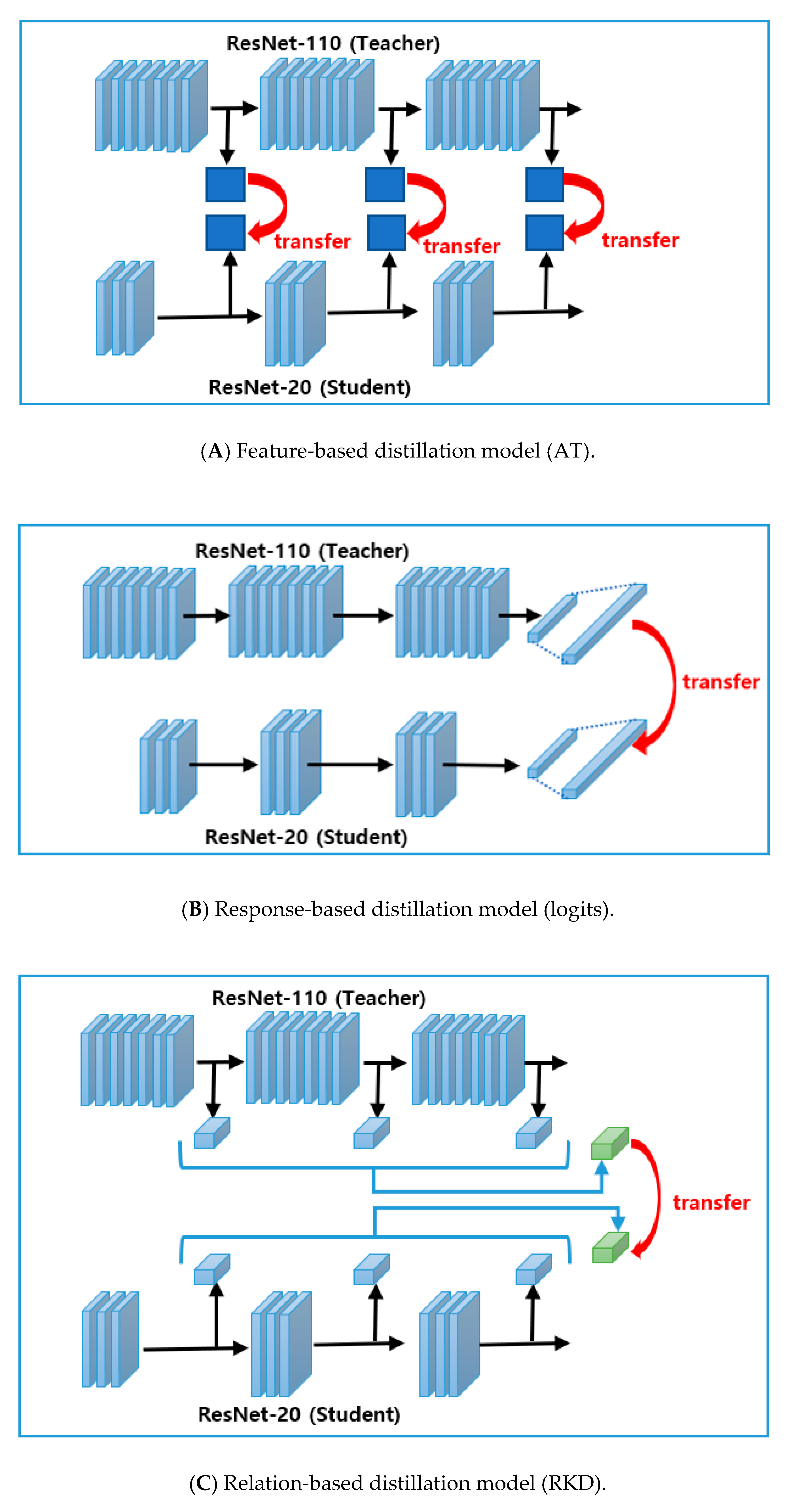 Mathematics 08 01652 g004 Mathematics 08 01652 g004