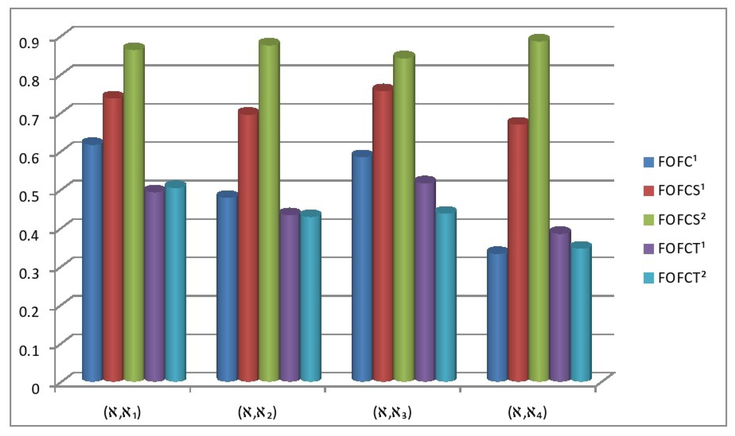 Mathematics 08 01653 g001 Mathematics 08 01653 g001