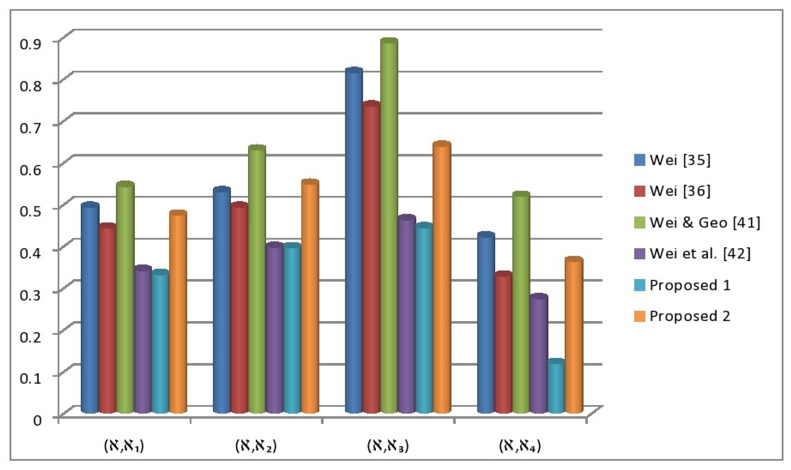 Mathematics 08 01653 g002 Mathematics 08 01653 g002