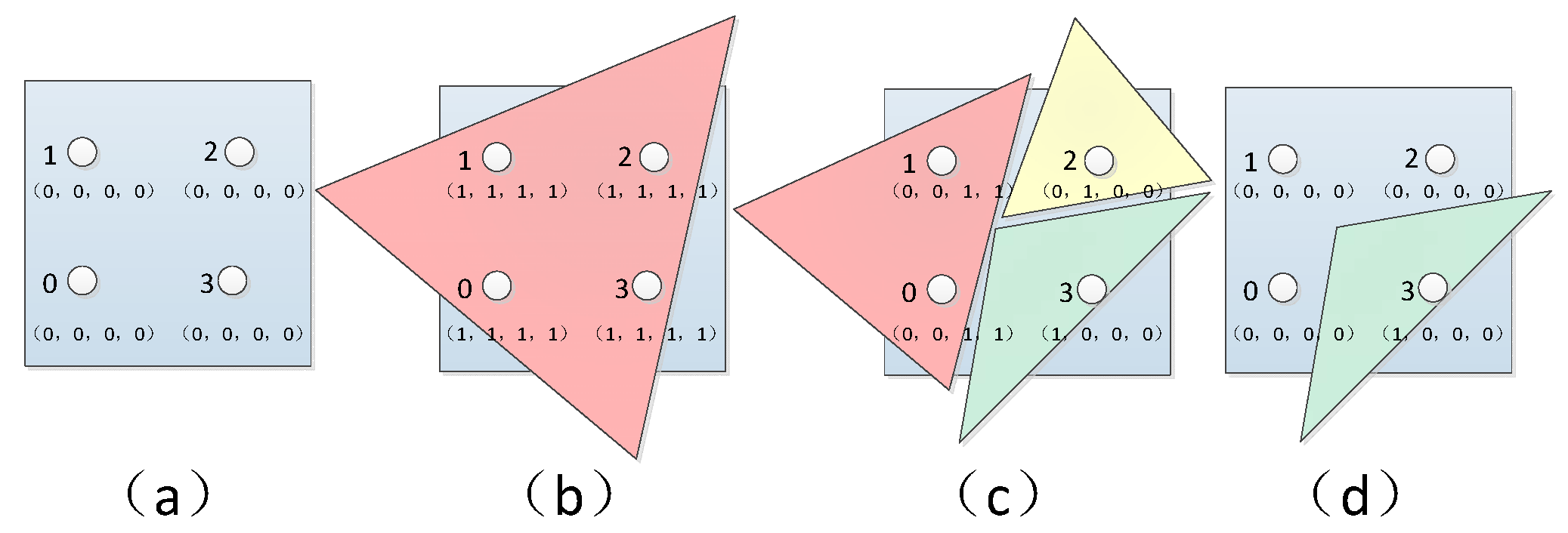 Mathematics 08 01655 g002