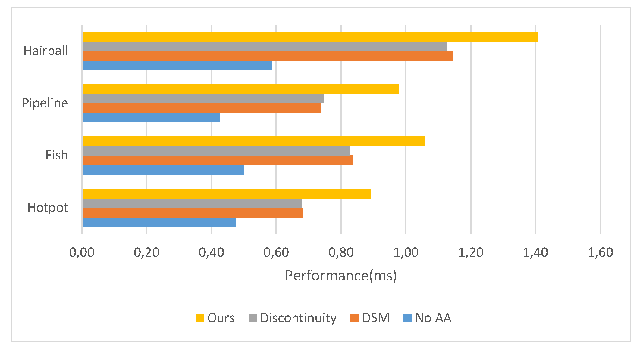 Mathematics 08 01655 g010