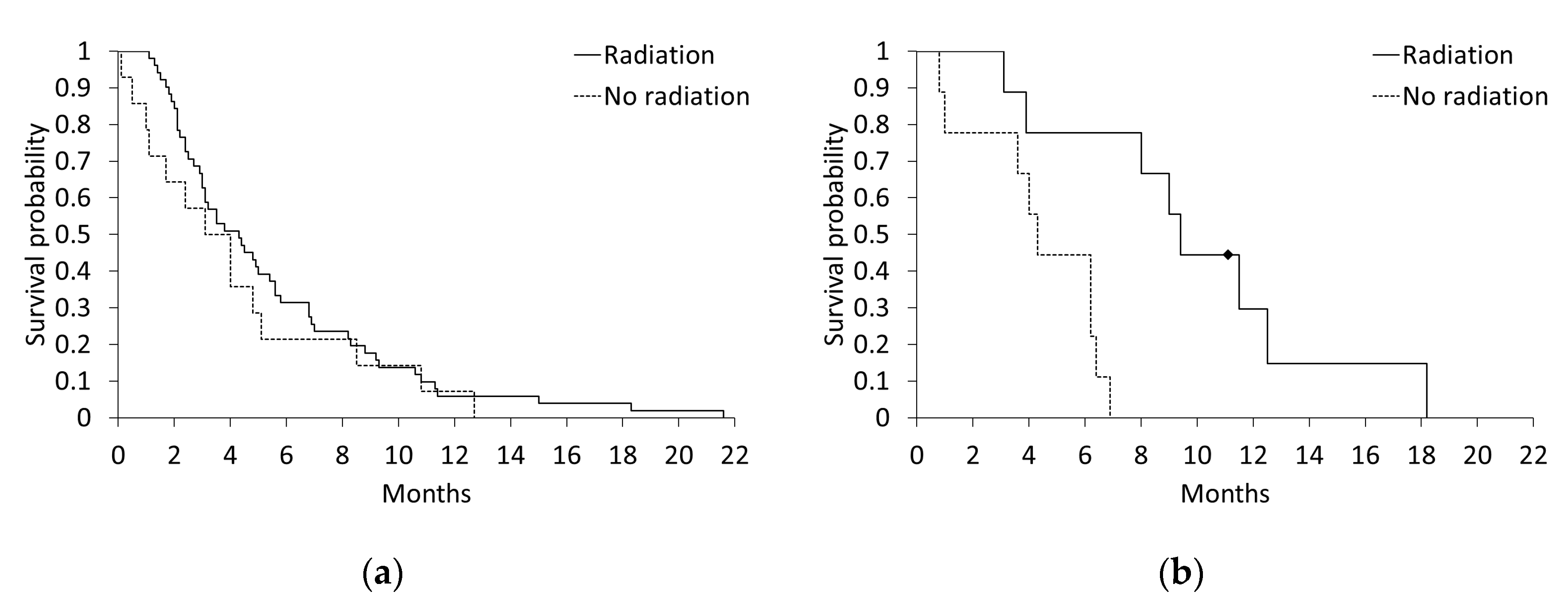 Mathematics 08 01657 g001