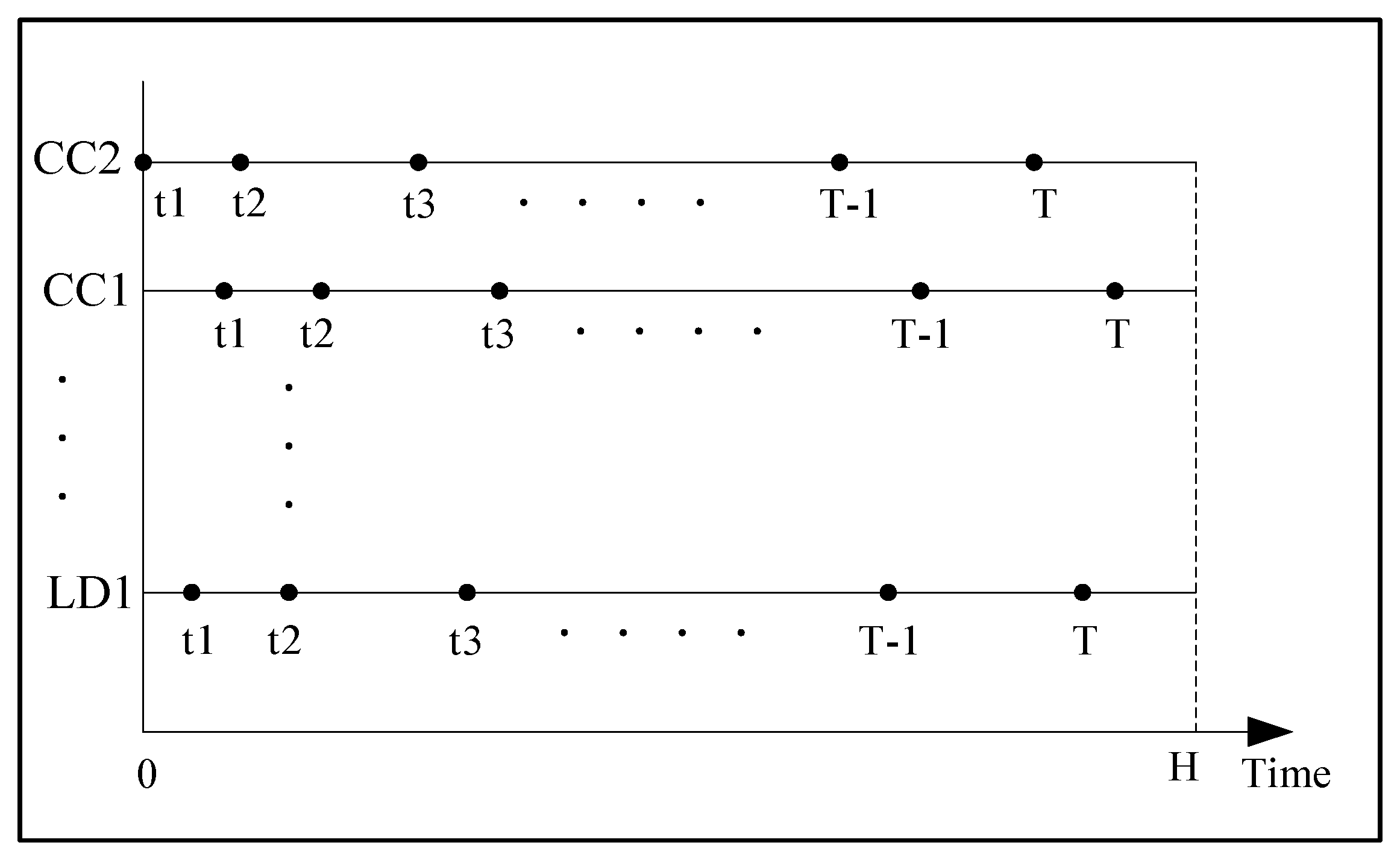Mathematics 08 01661 g002