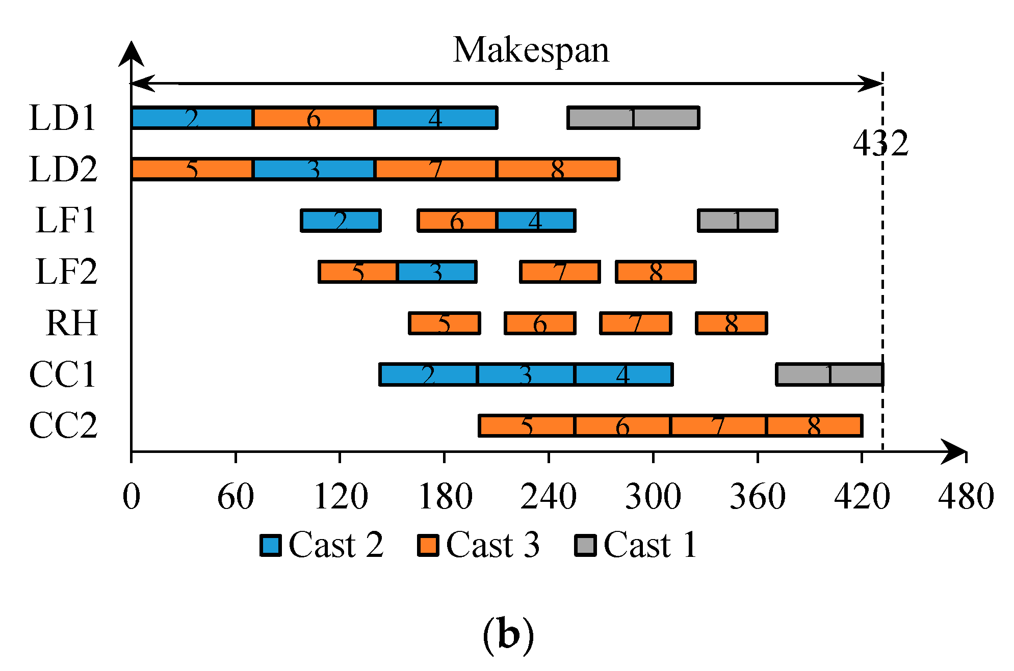 Mathematics 08 01661 g003b