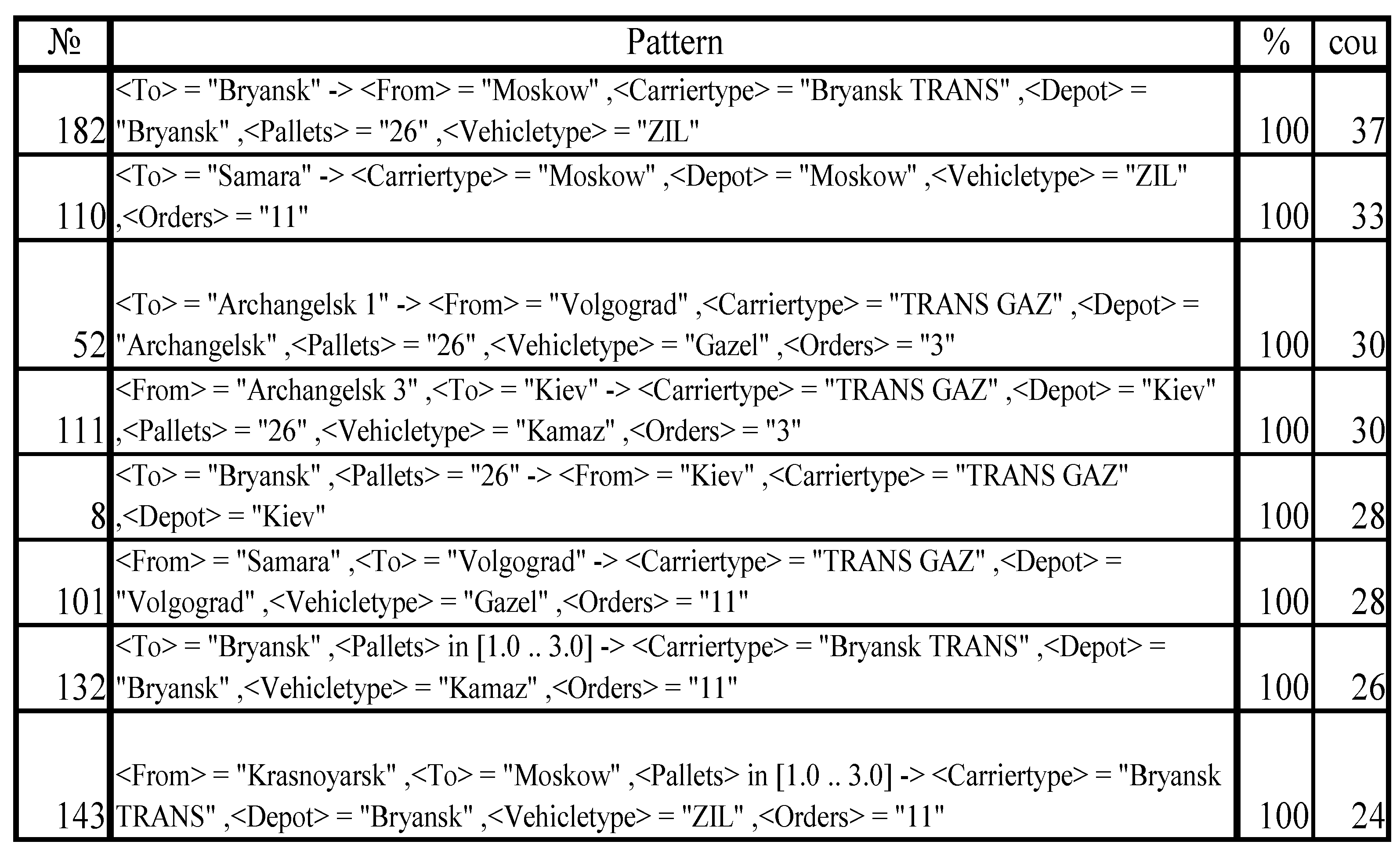 Mathematics 08 01664 g006