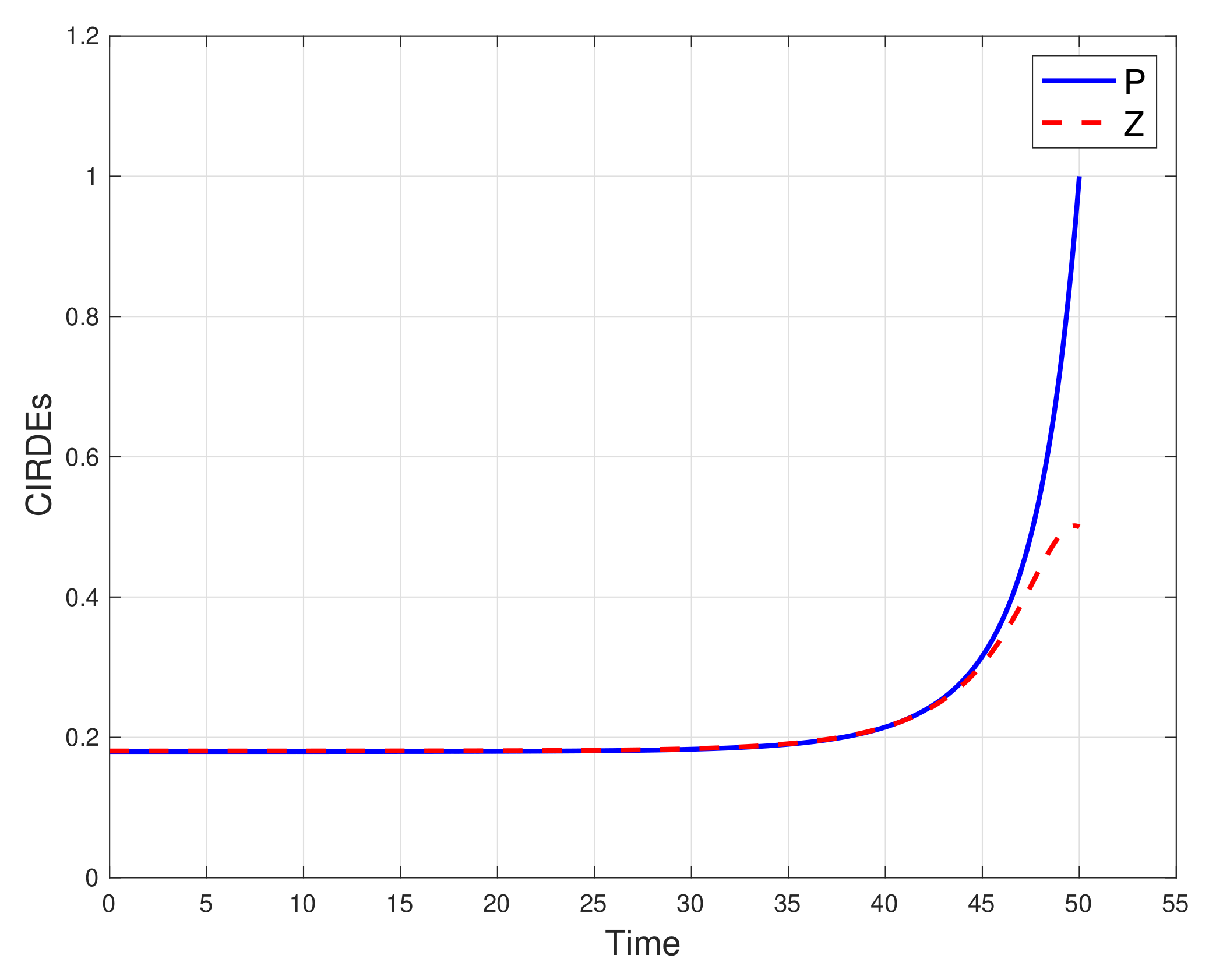 Mathematics 08 01669 g001 Mathematics 08 01669 g001