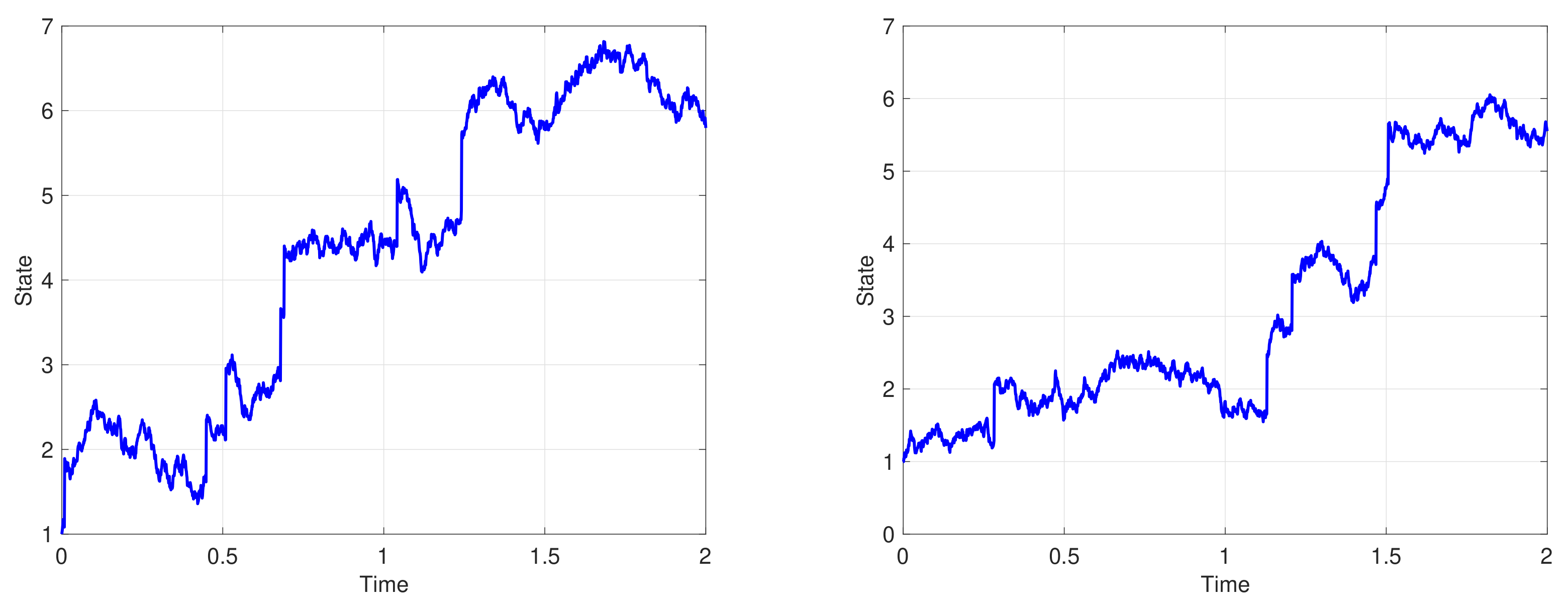 Mathematics 08 01669 g002 Mathematics 08 01669 g002