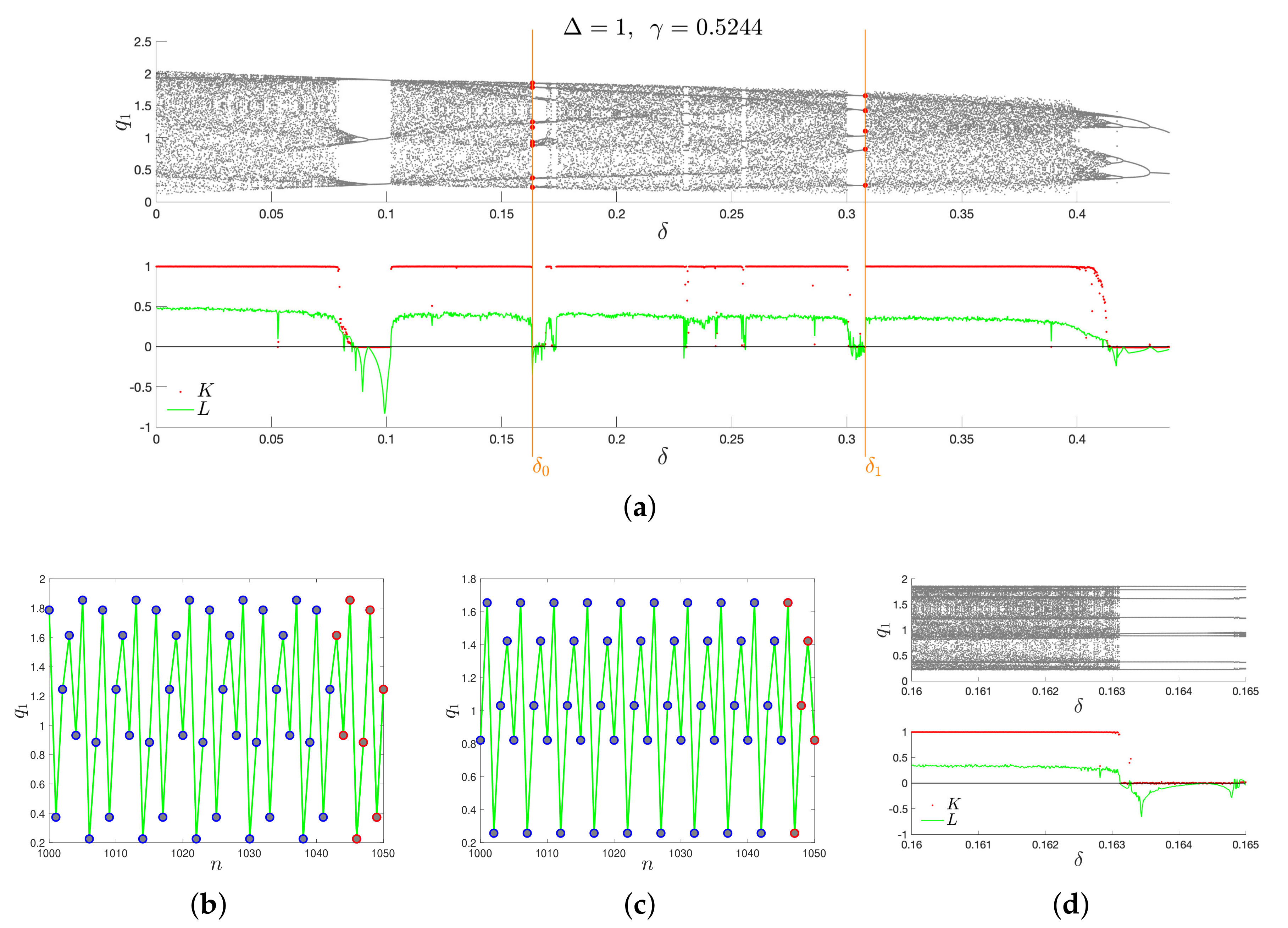 Mathematics 08 01670 g003