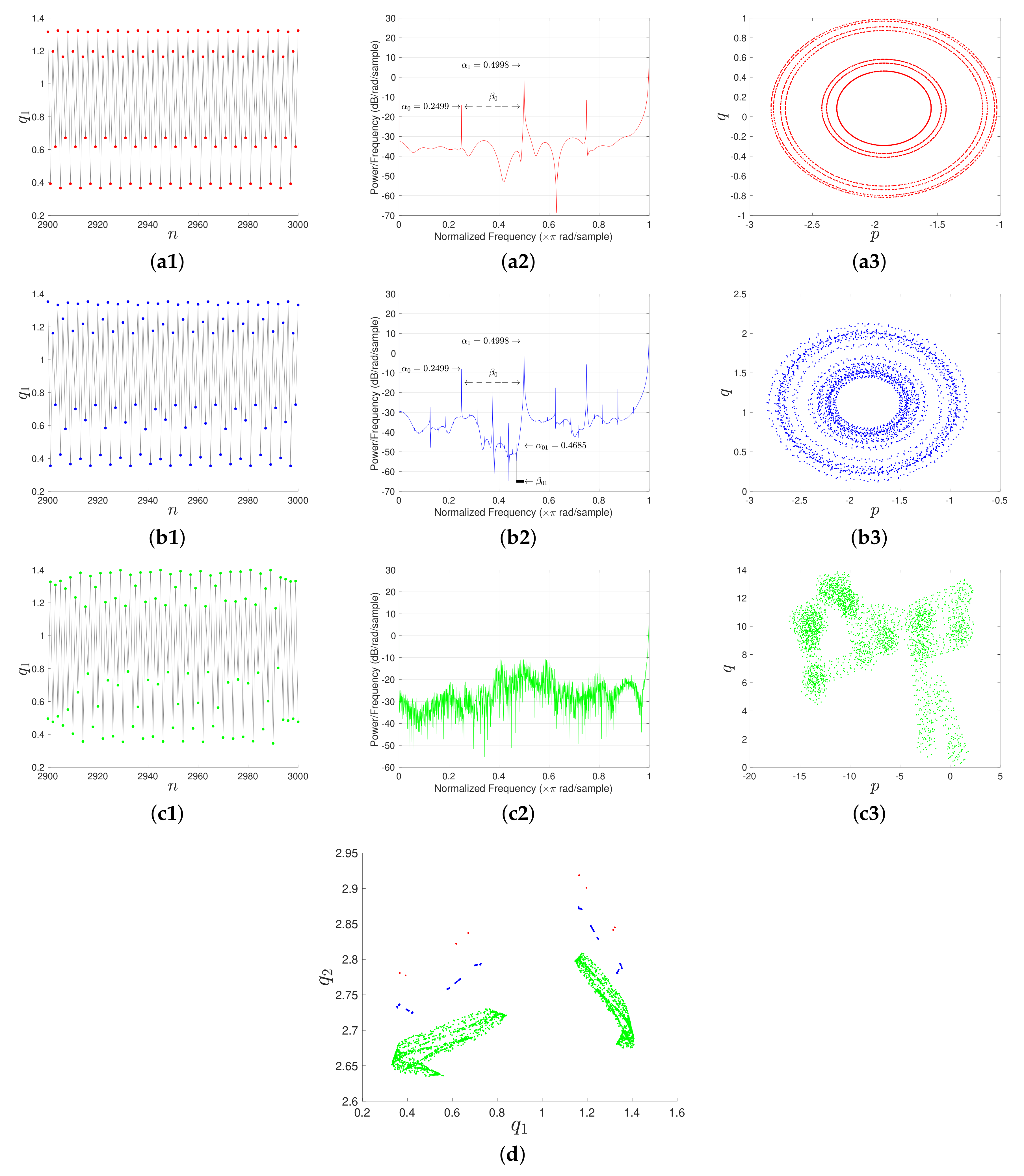 Mathematics 08 01670 g004