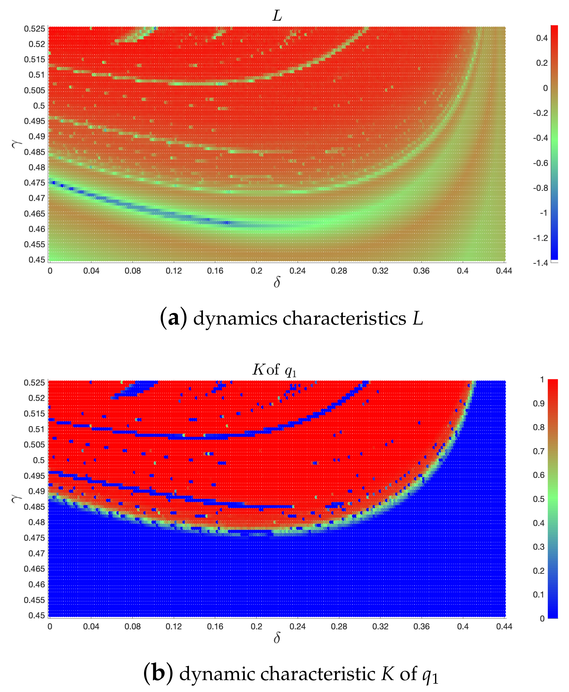 Mathematics 08 01670 g007
