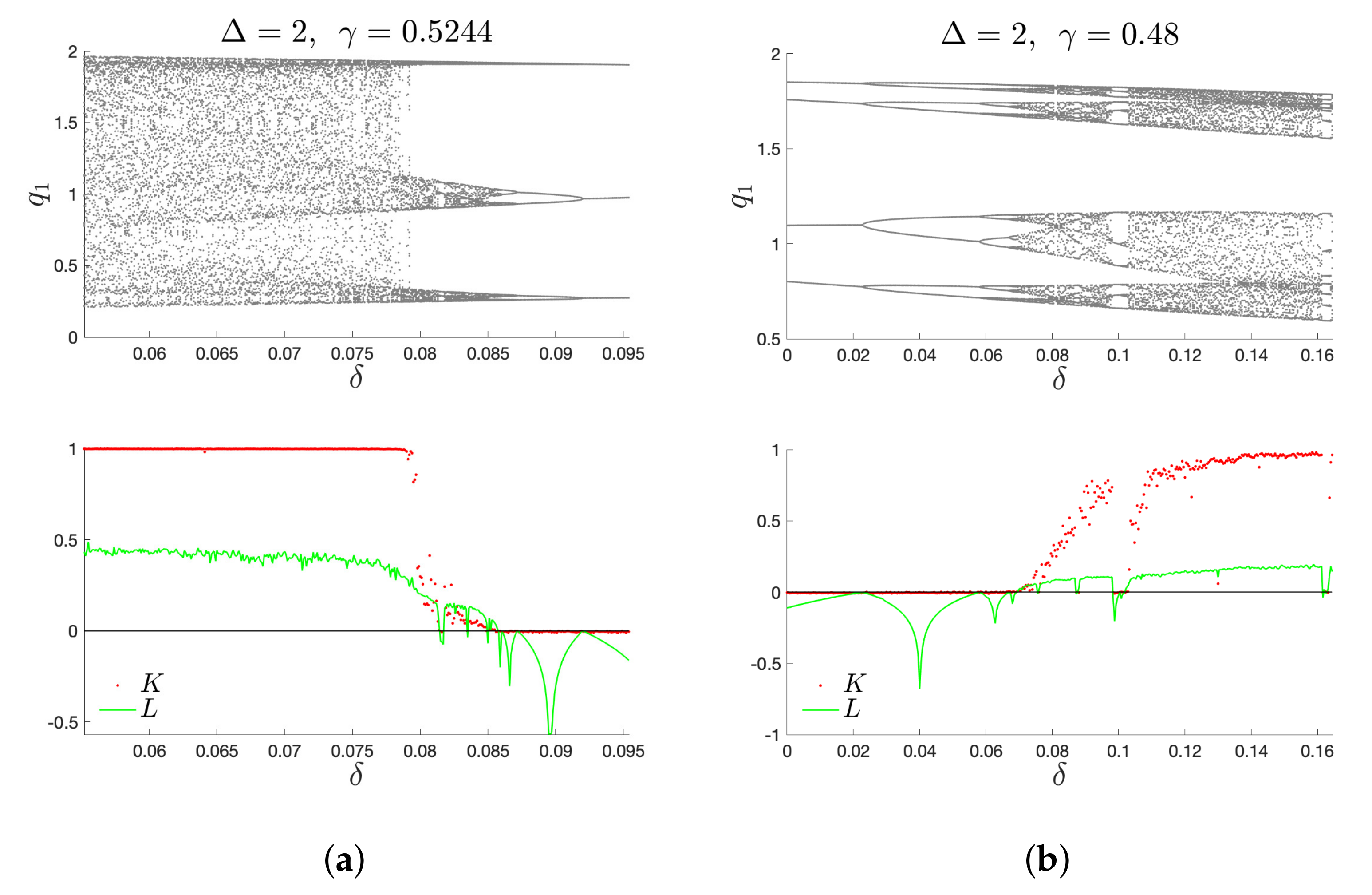 Mathematics 08 01670 g008