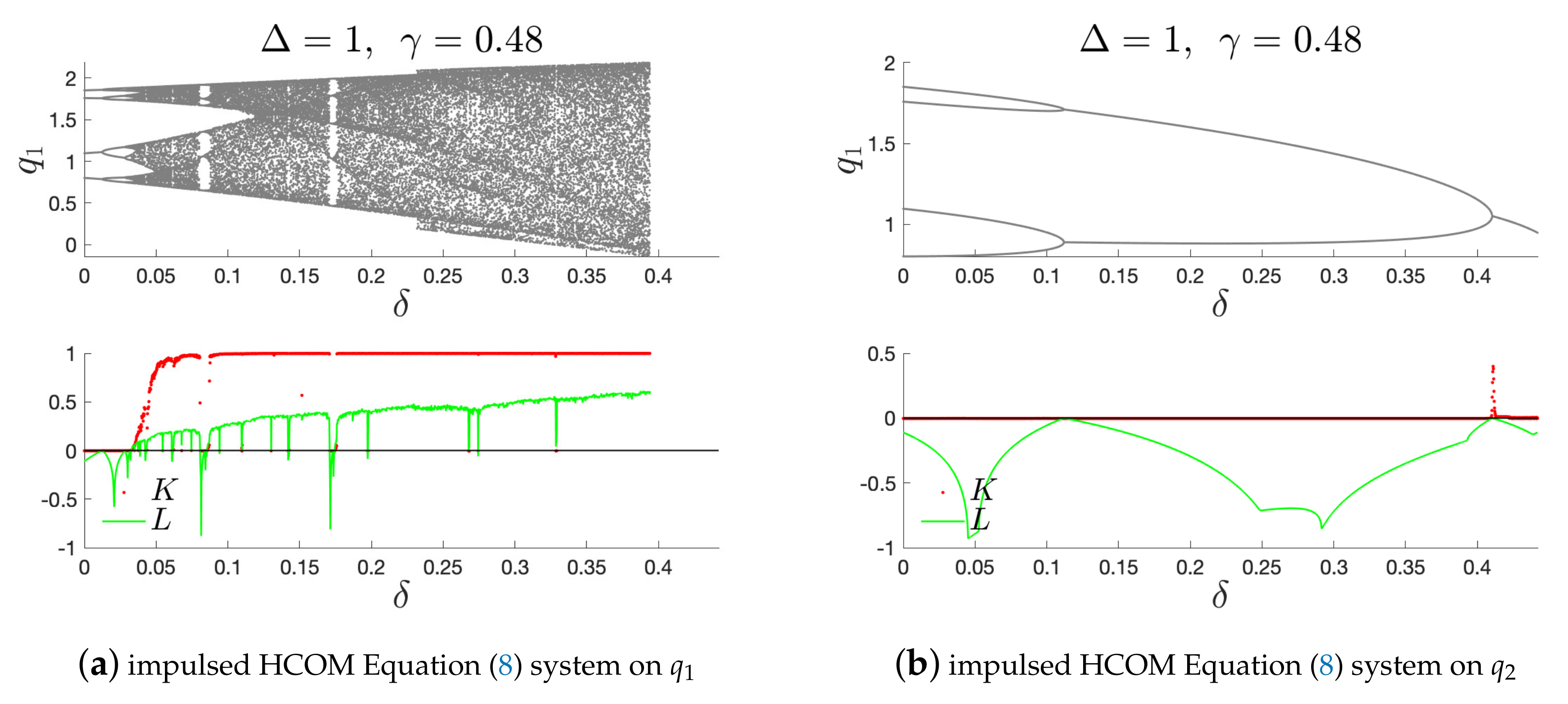 Mathematics 08 01670 g010