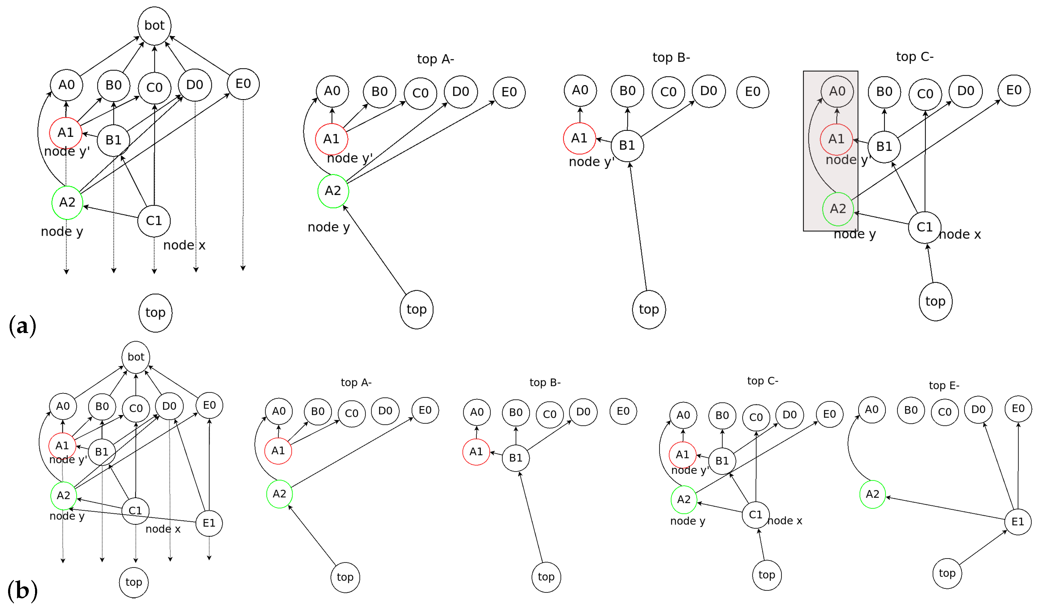 Mathematics 08 01673 g006a
