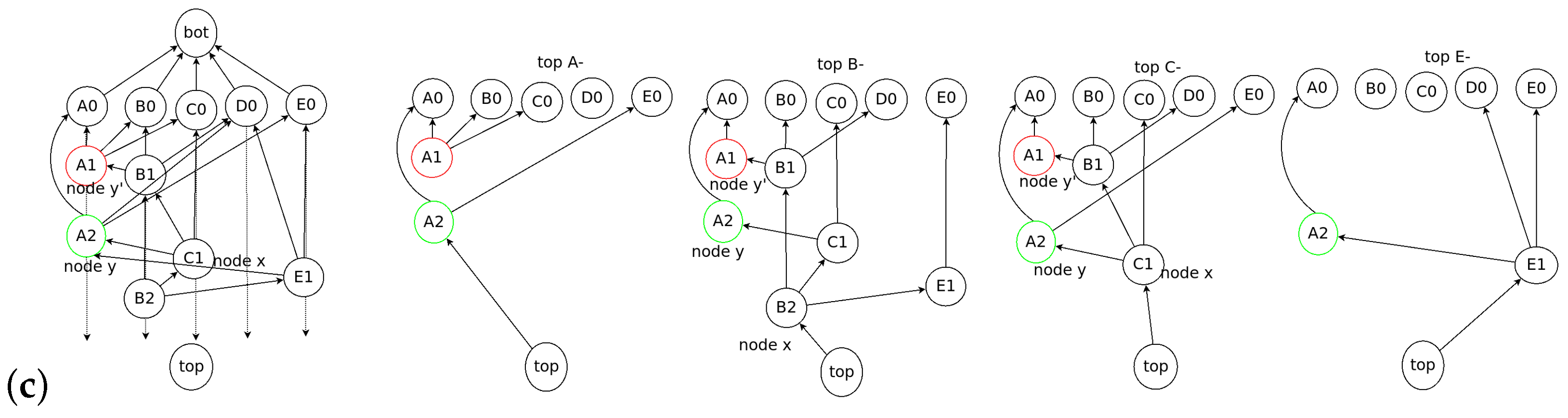 Mathematics 08 01673 g006b