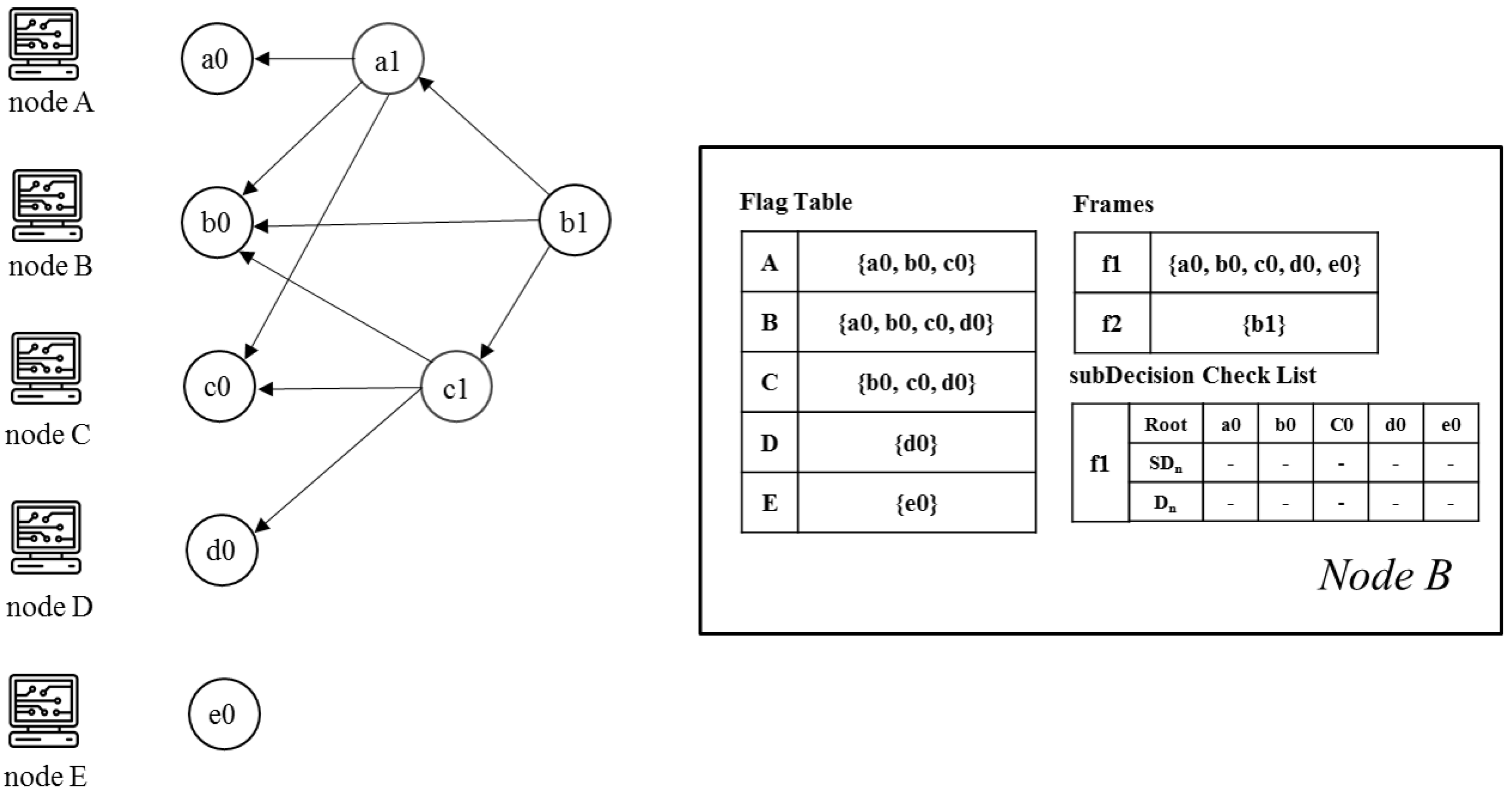 Mathematics 08 01673 g008