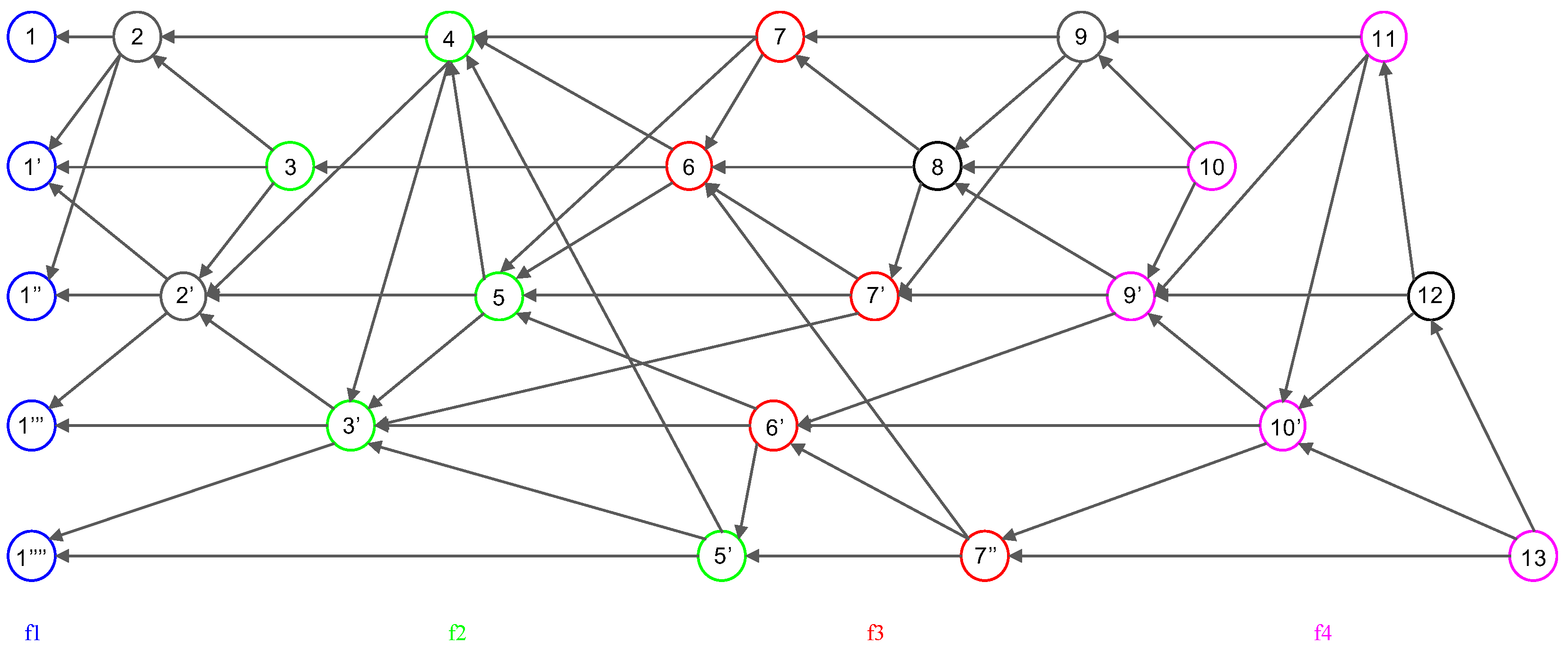 Mathematics 08 01673 g009