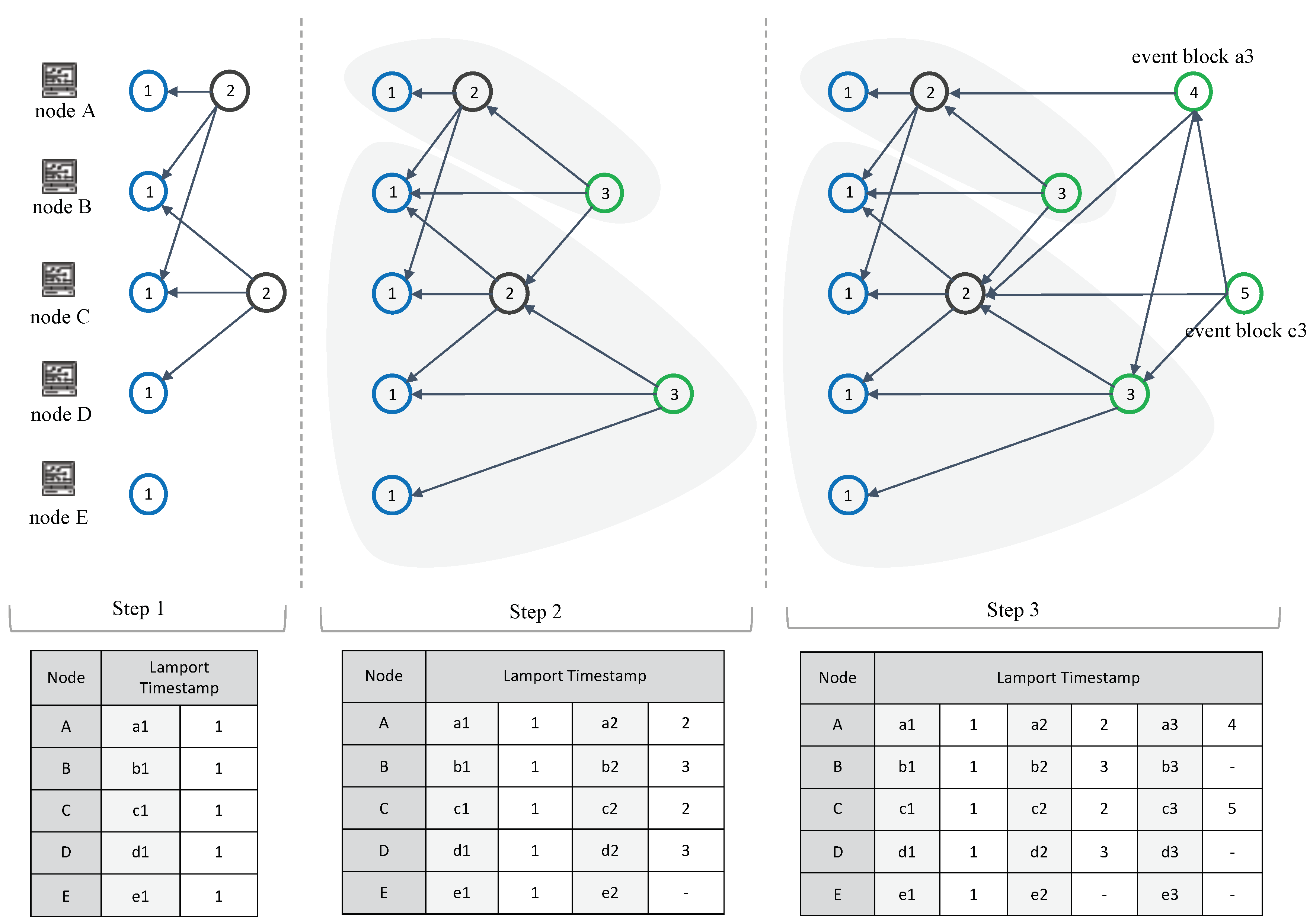 Mathematics 08 01673 g010