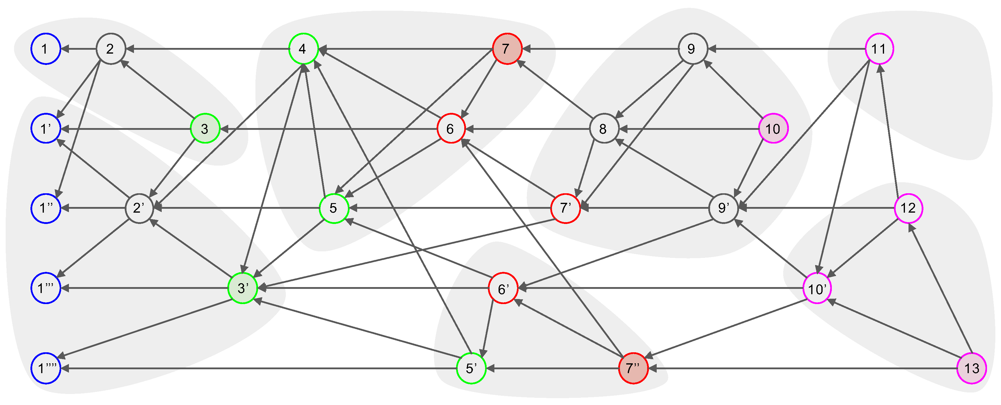 Mathematics 08 01673 g011