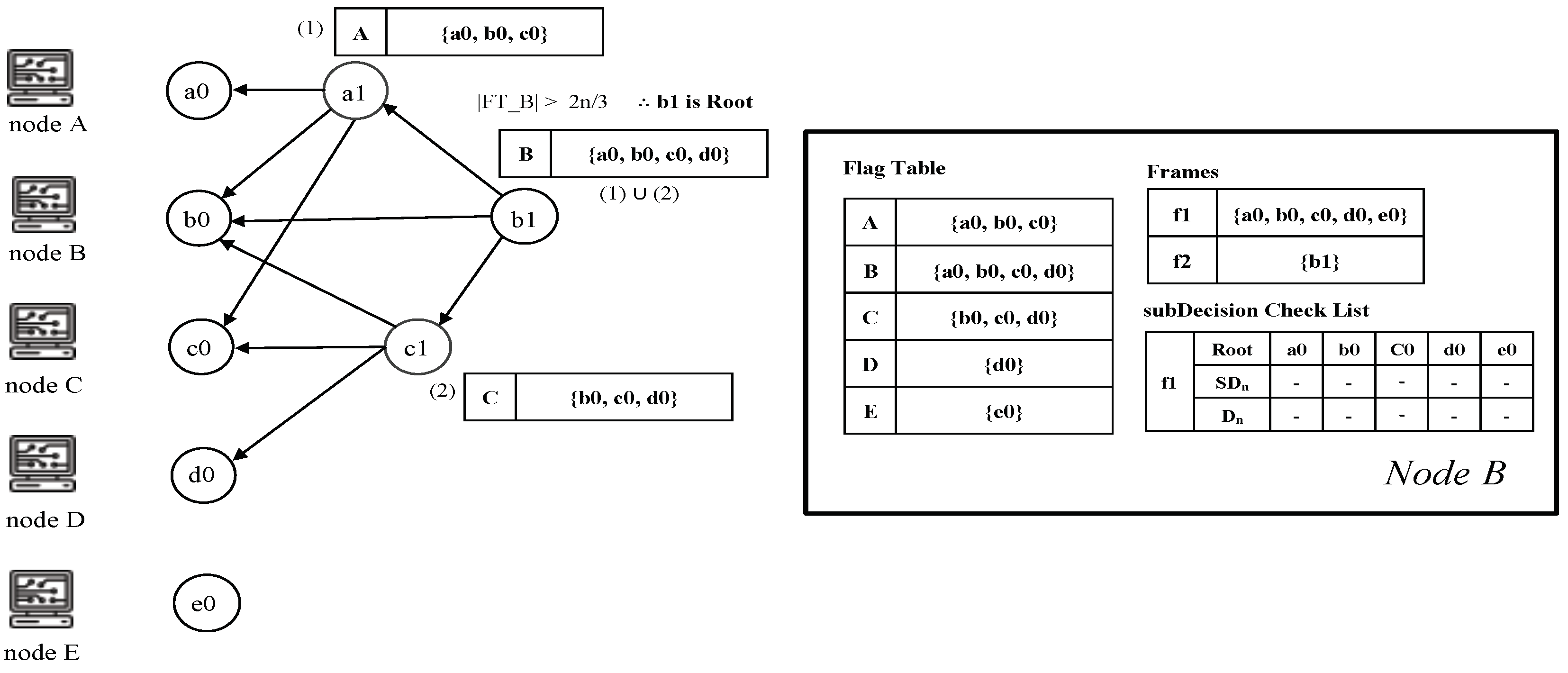 Mathematics 08 01673 g012