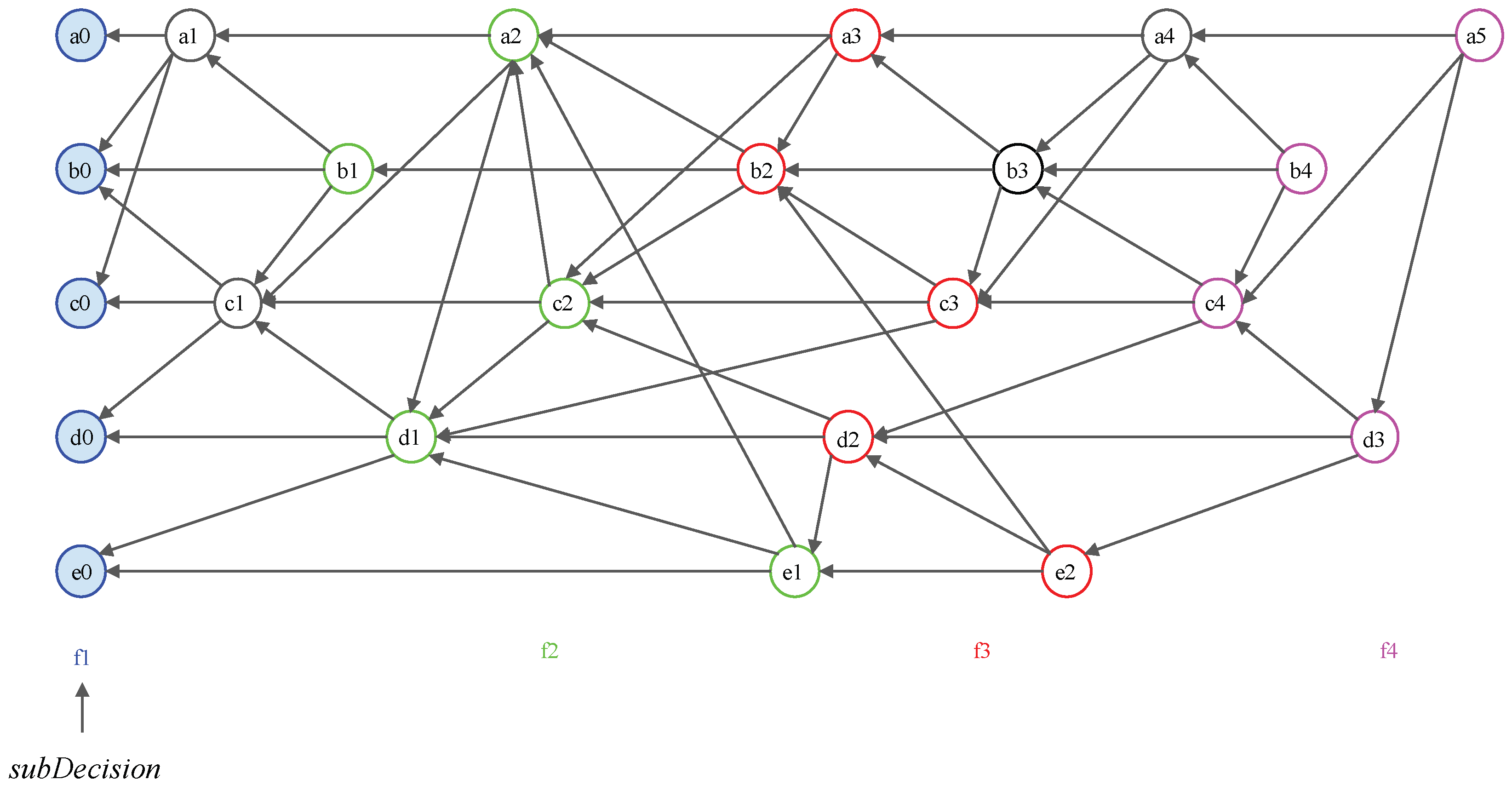 Mathematics 08 01673 g014