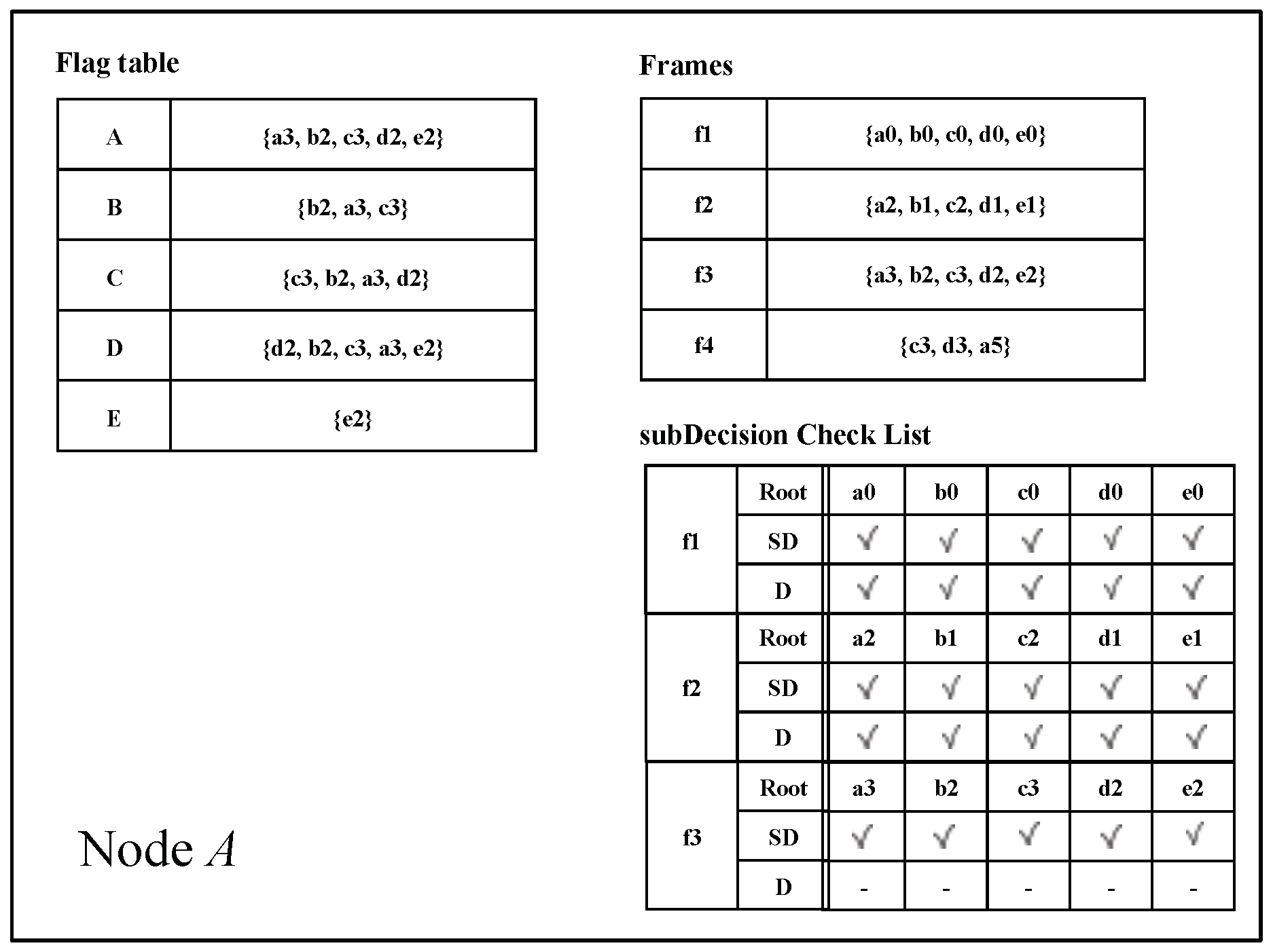 Mathematics 08 01673 g015