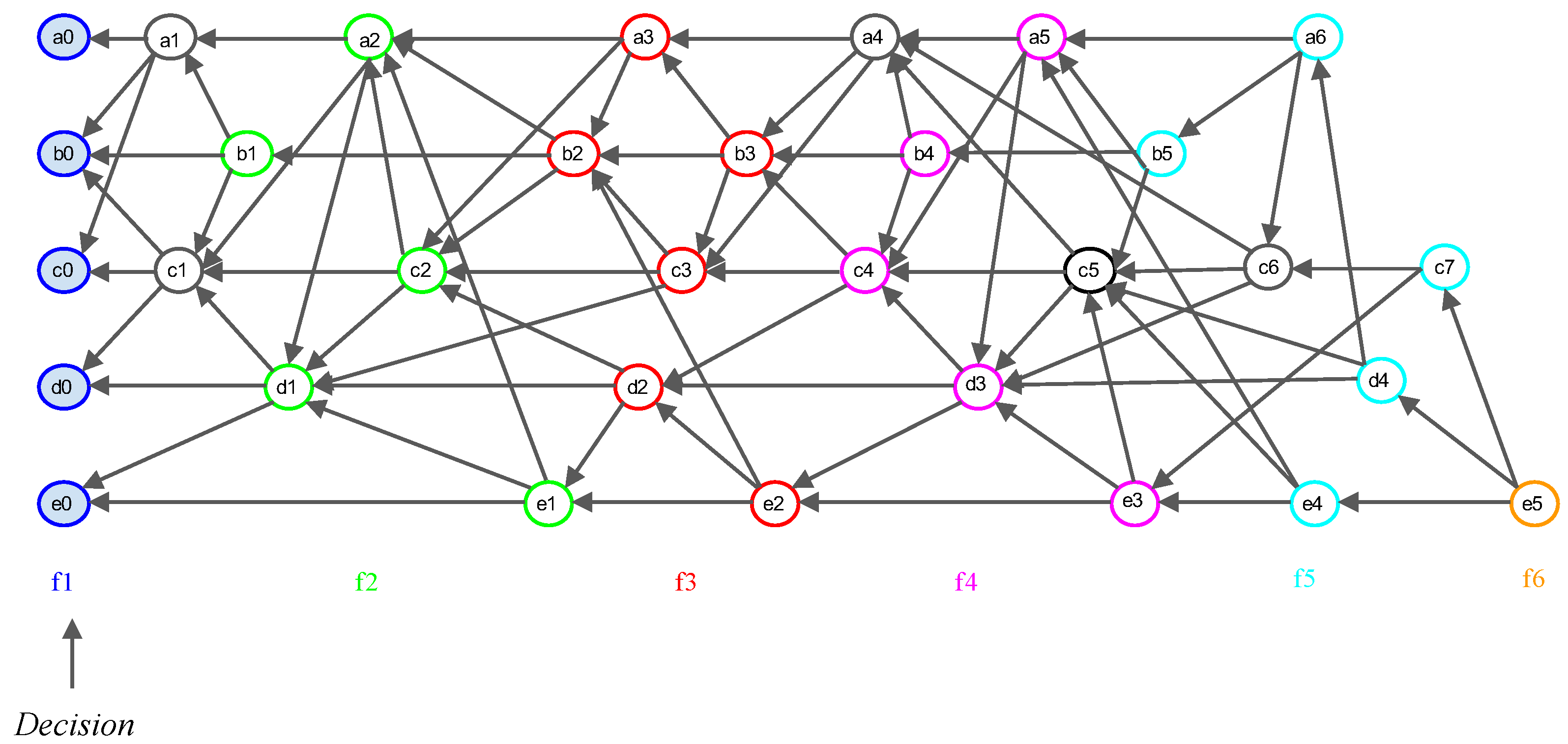 Mathematics 08 01673 g016