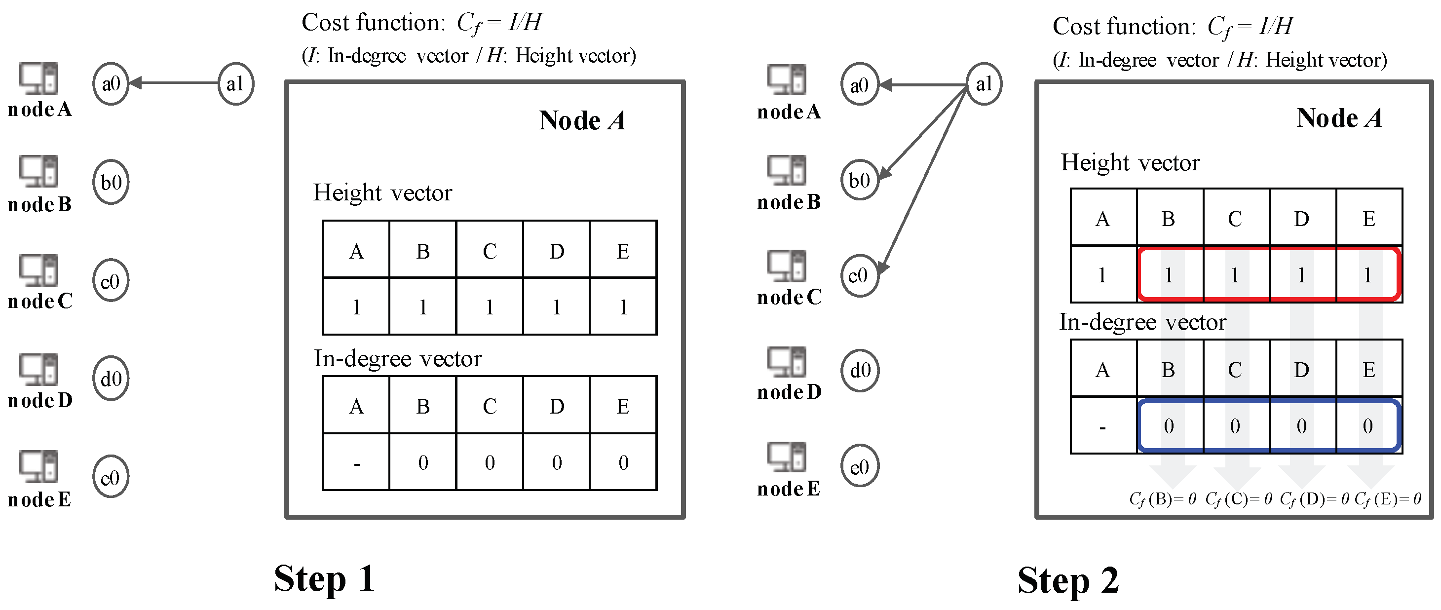 Mathematics 08 01673 g018