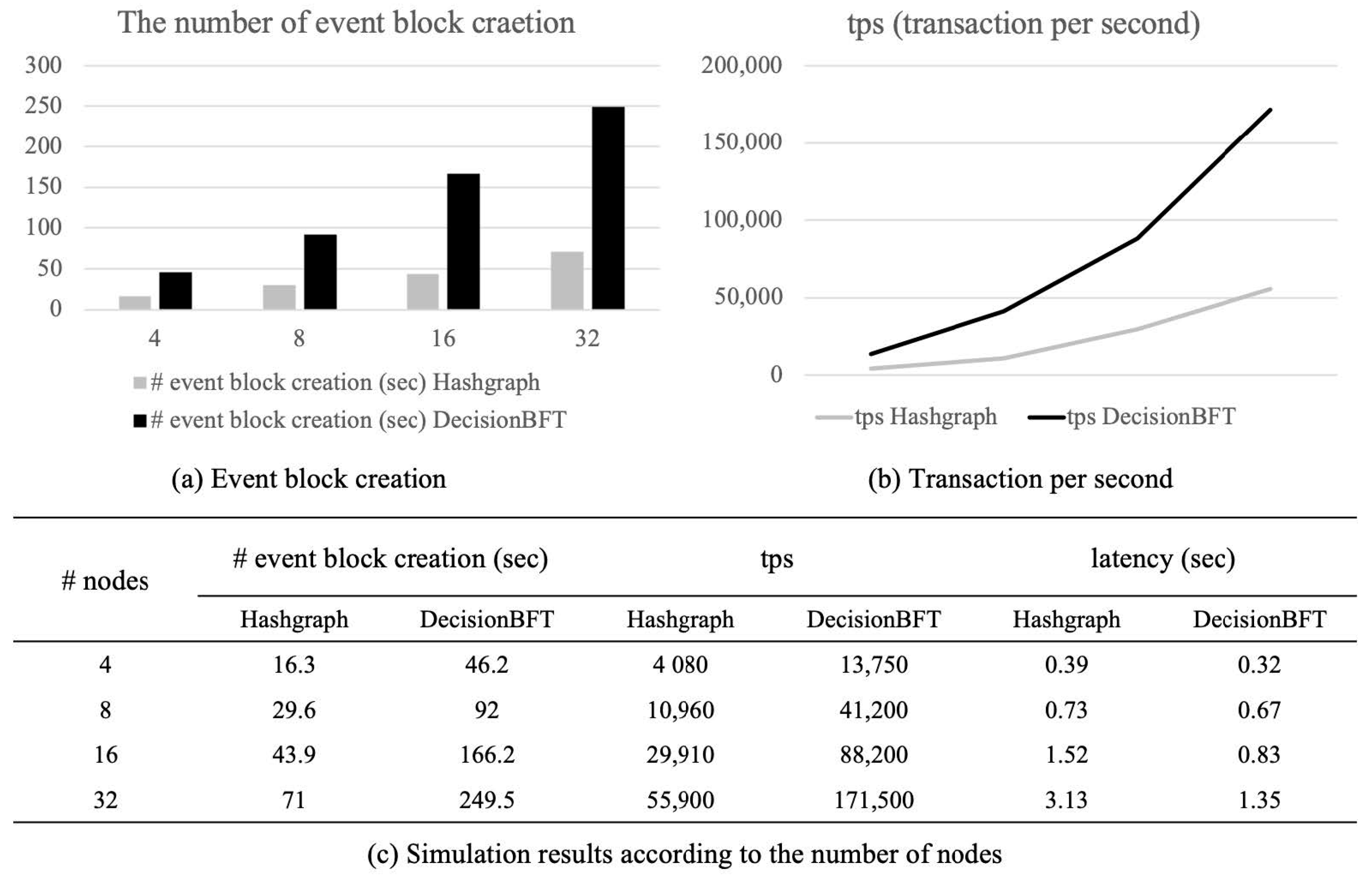 Mathematics 08 01673 g022