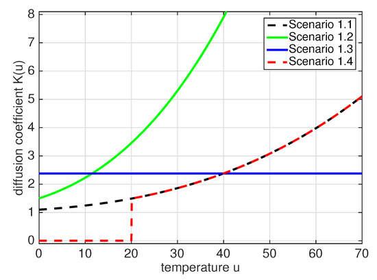 Tudo é Matemática  Daniel RcK 