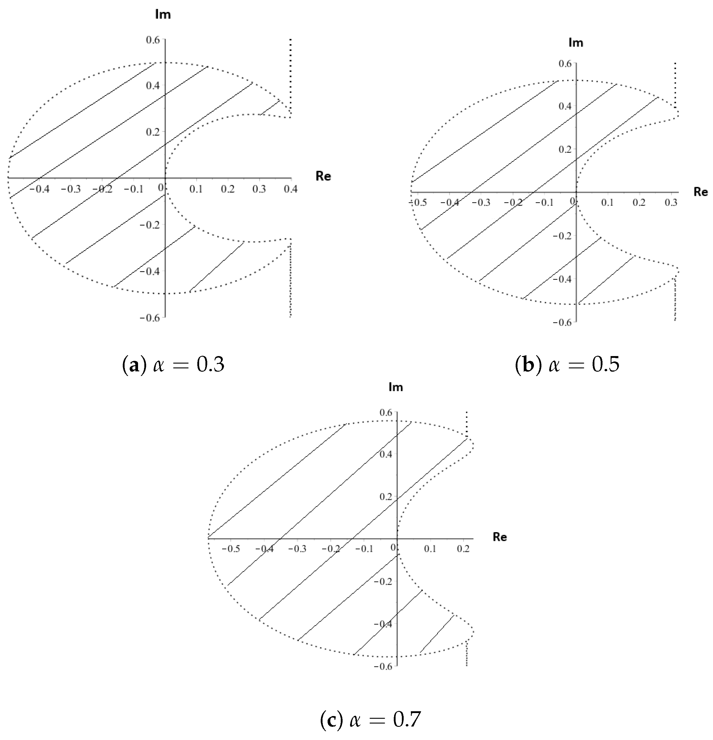 Mathematics 08 01675 g001