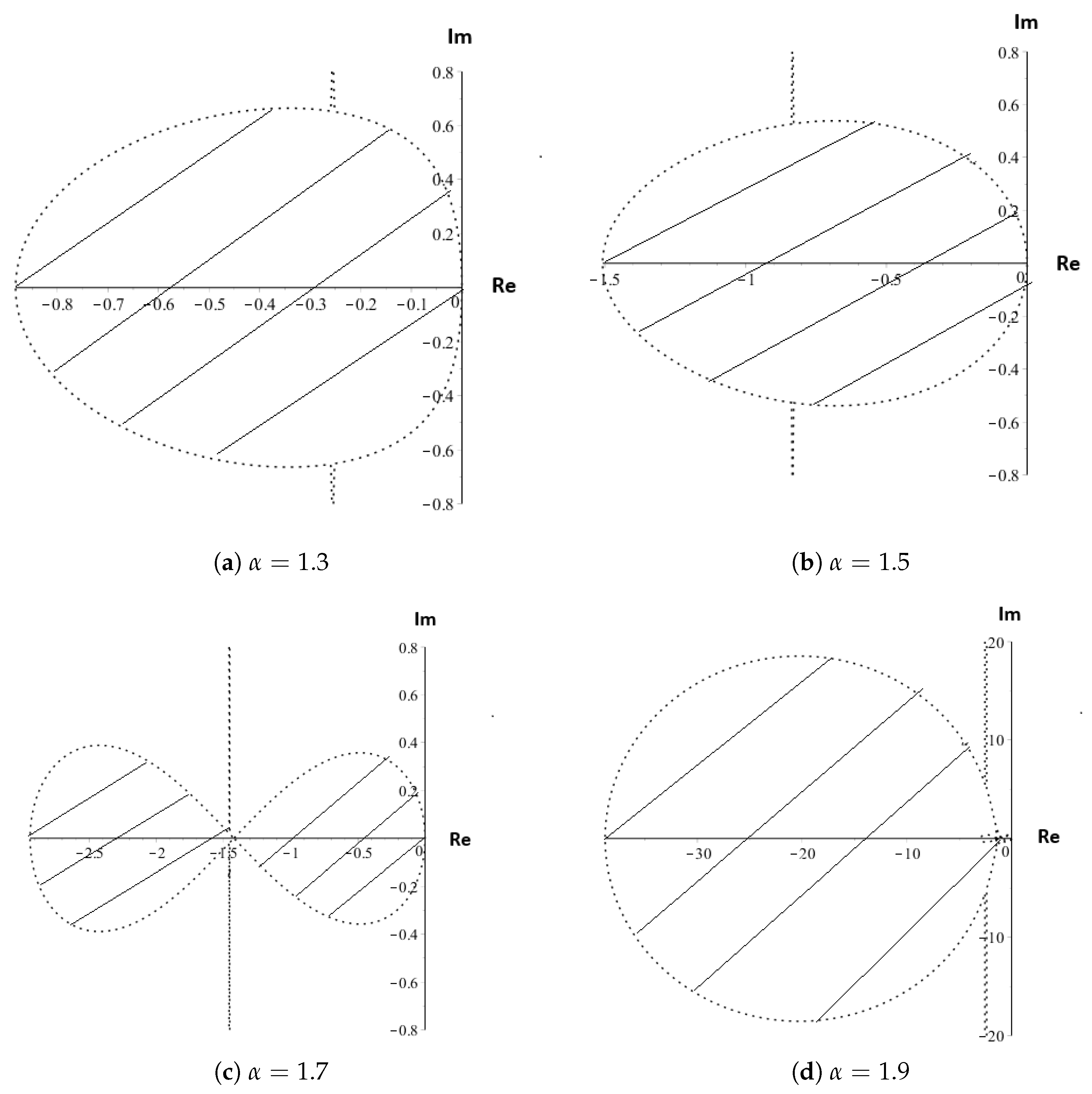 Mathematics 08 01675 g003