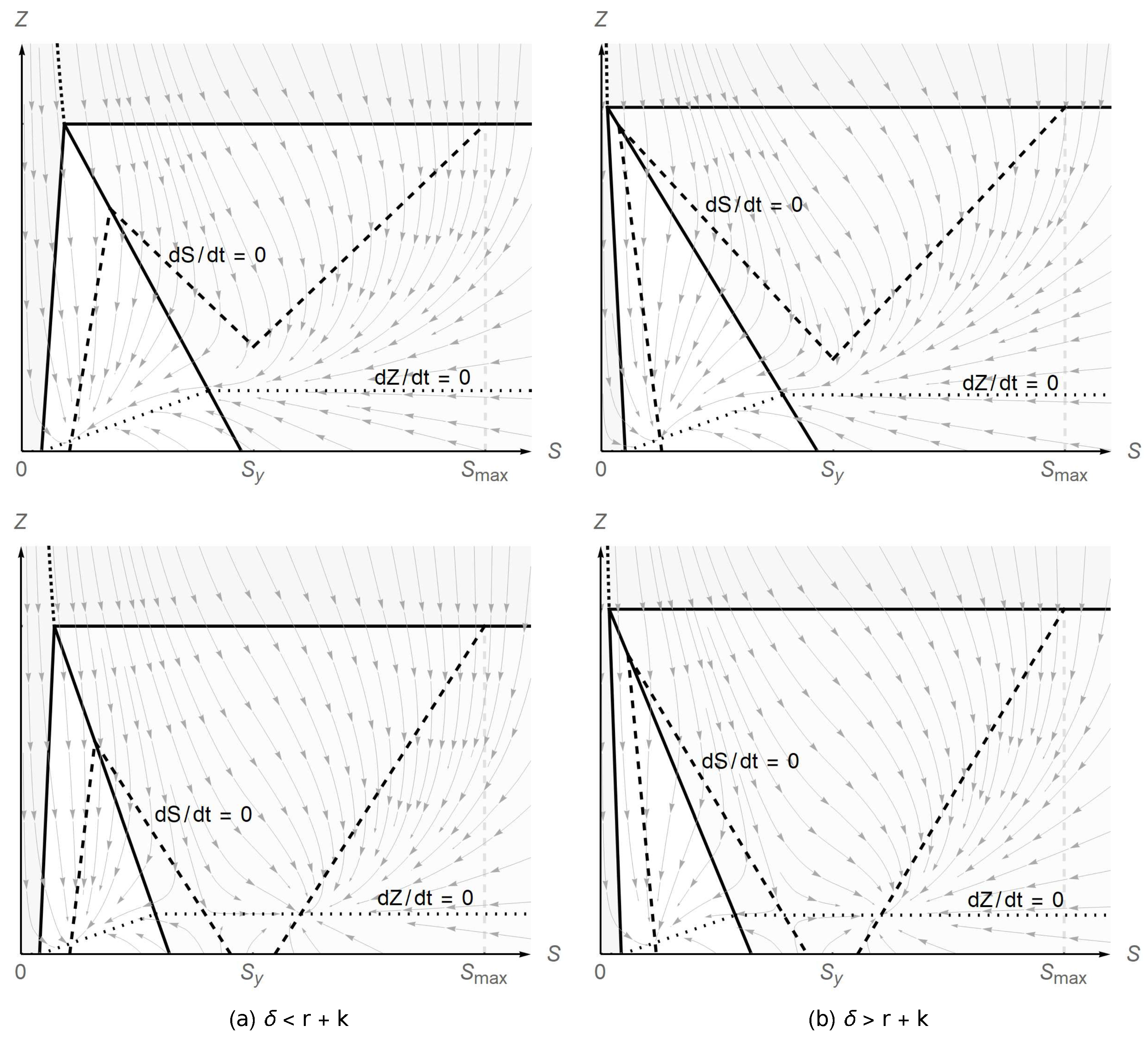 Mathematics 08 01682 g004