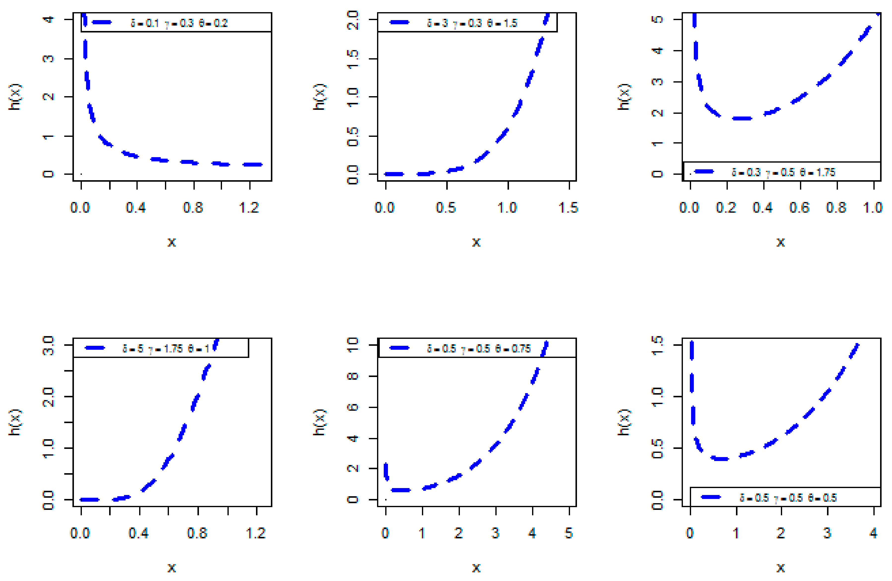 Mathematics 08 01684 g002