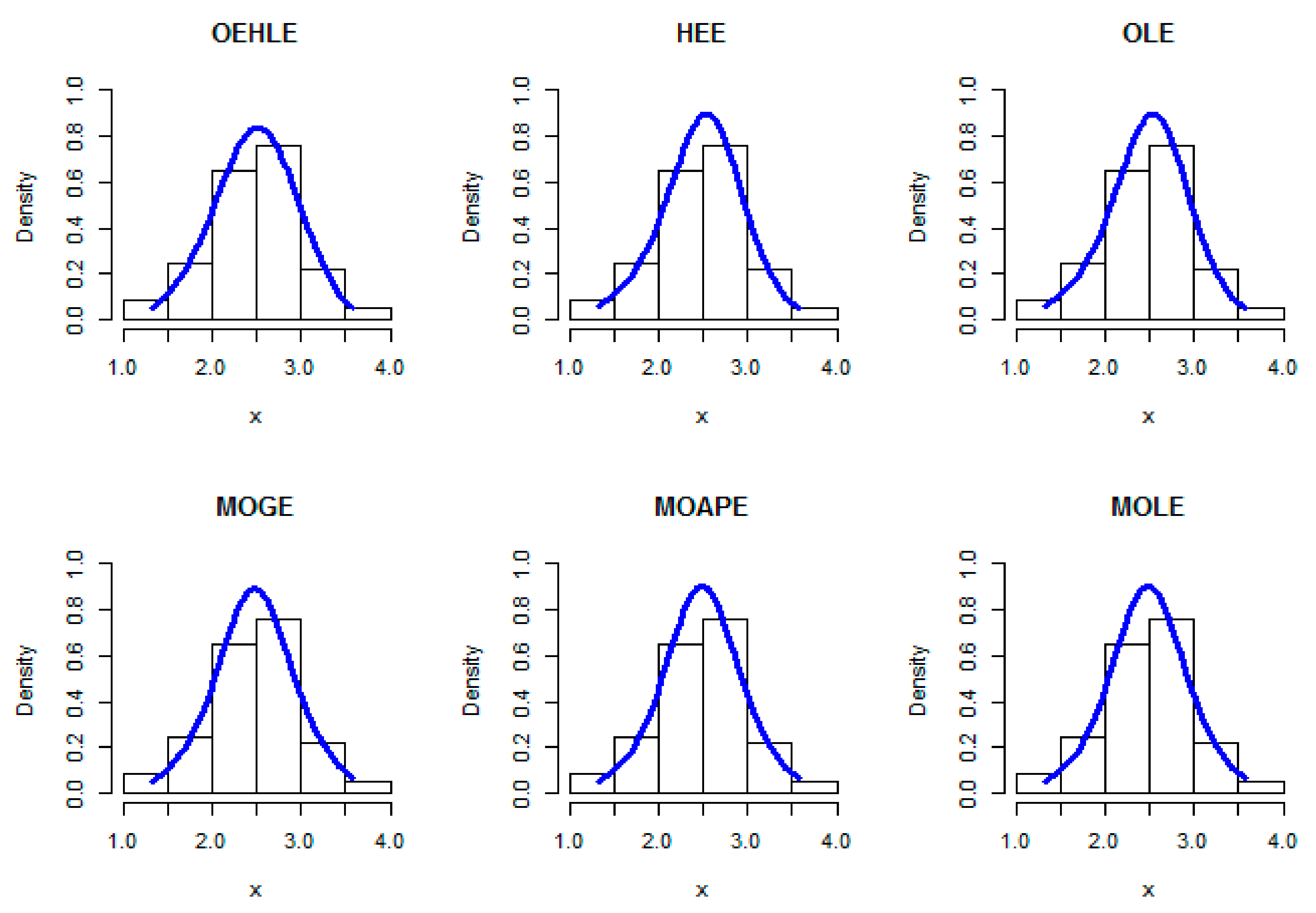 Mathematics 08 01684 g004