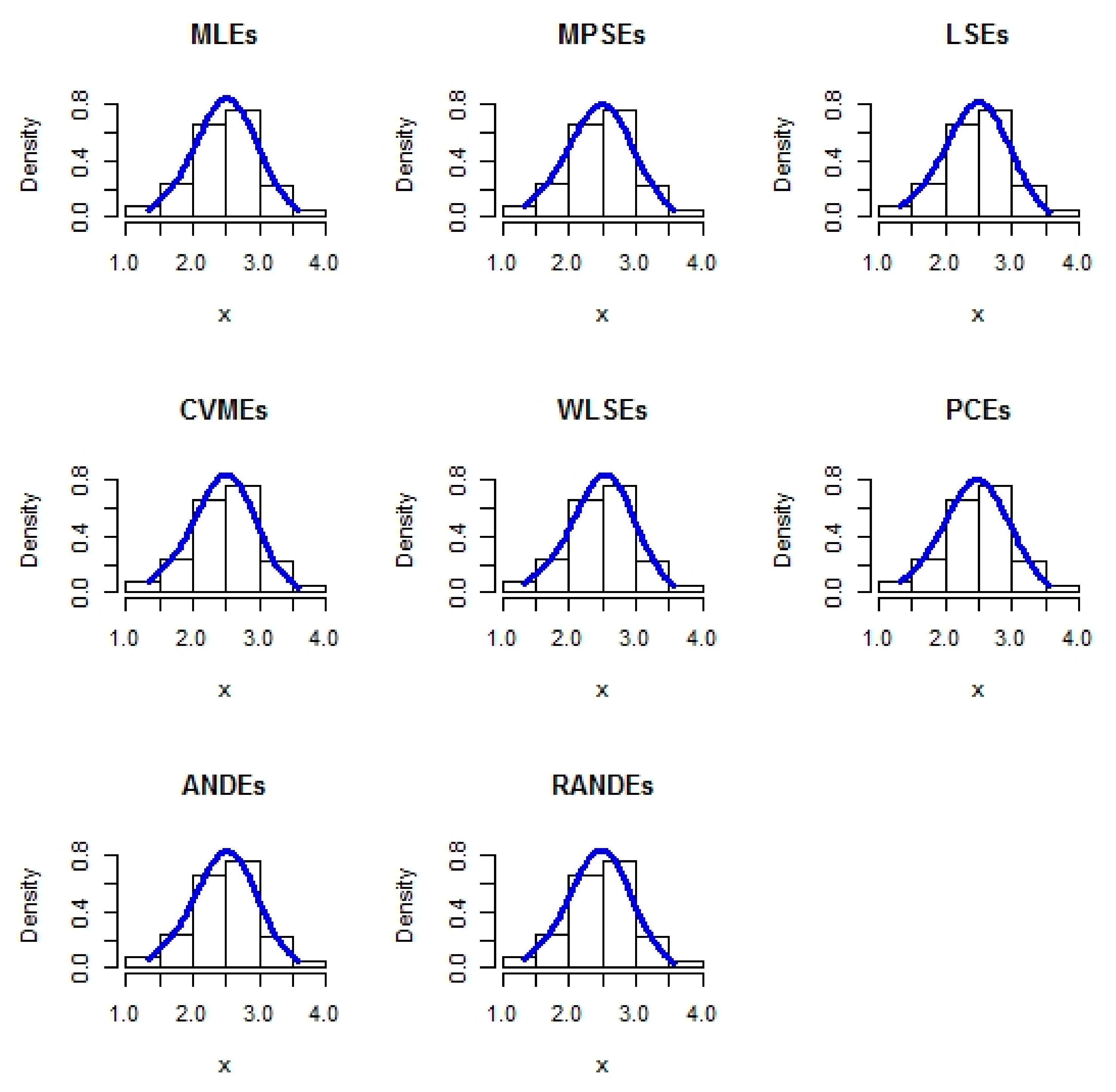 Mathematics 08 01684 g006