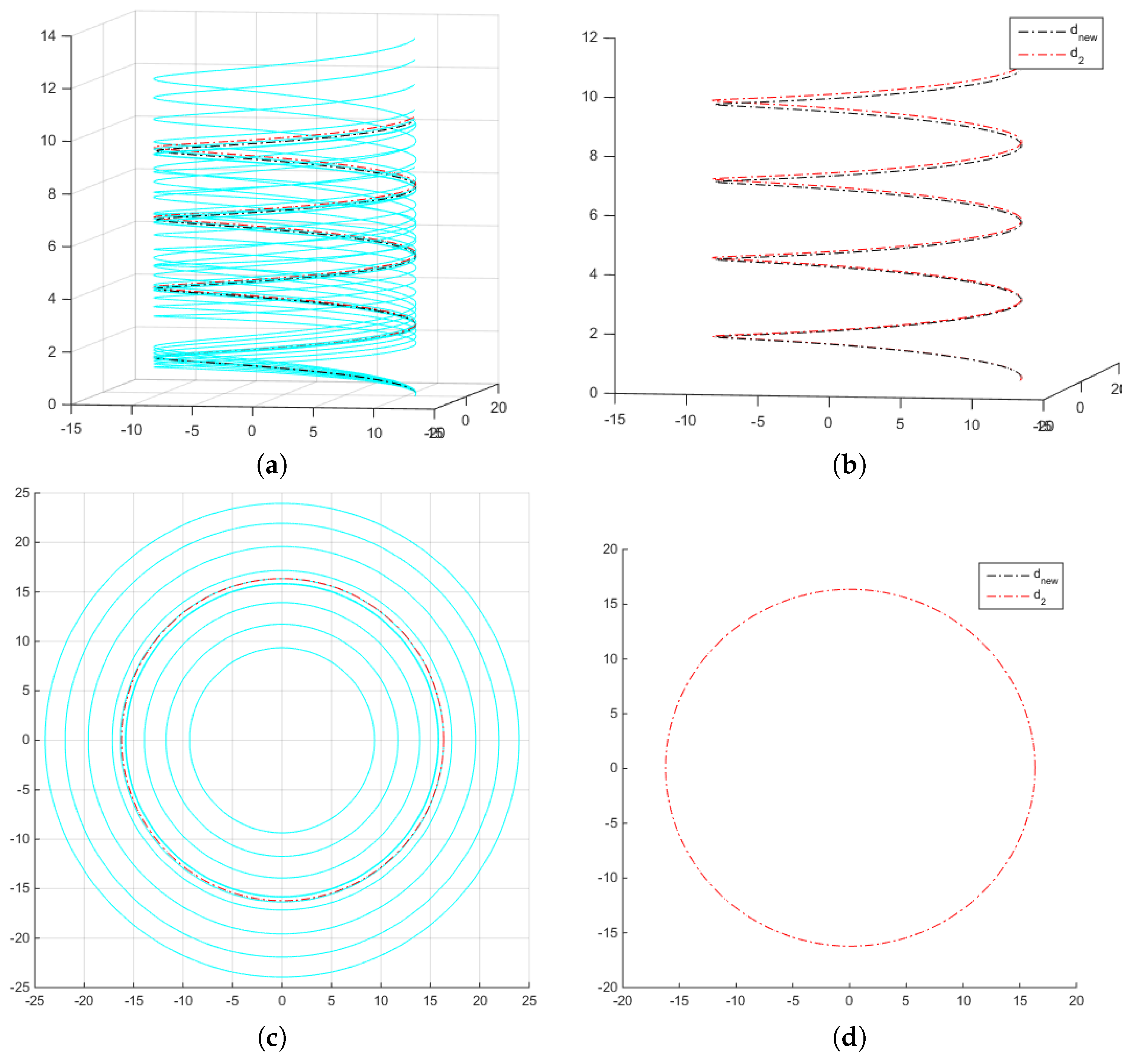 Mathematics 08 01691 g002