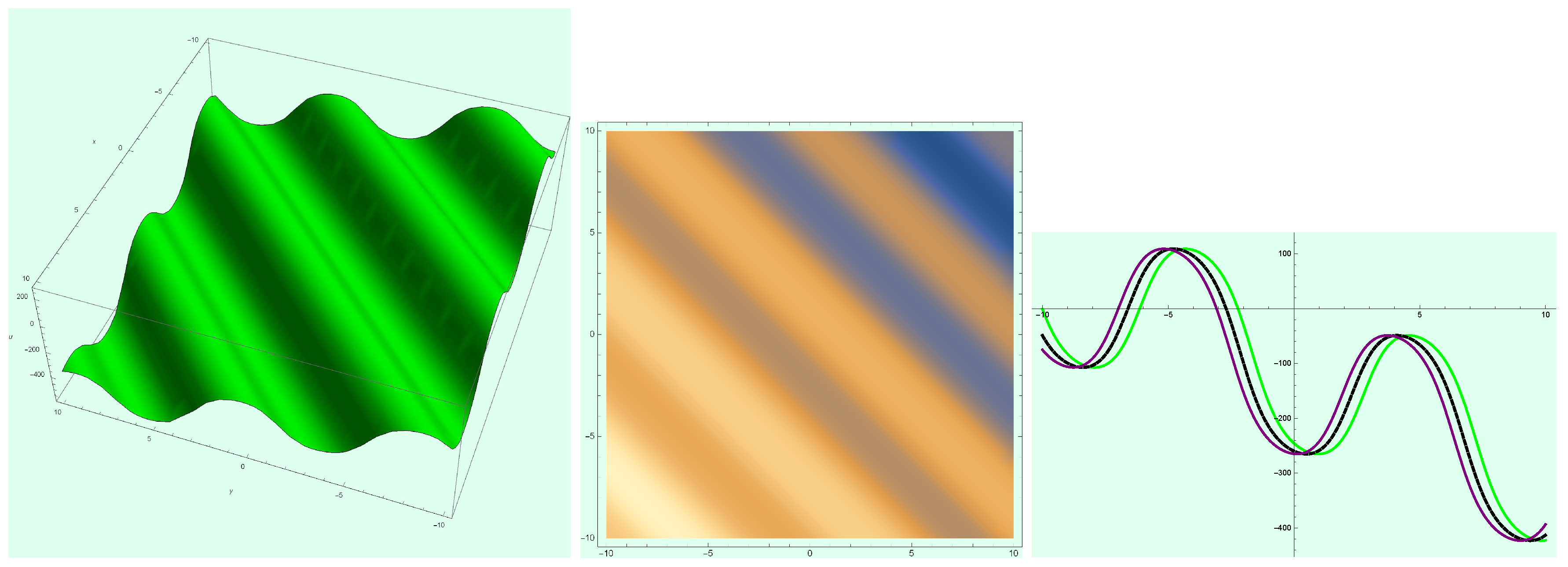 Mathematics 08 01692 g002 Mathematics 08 01692 g002