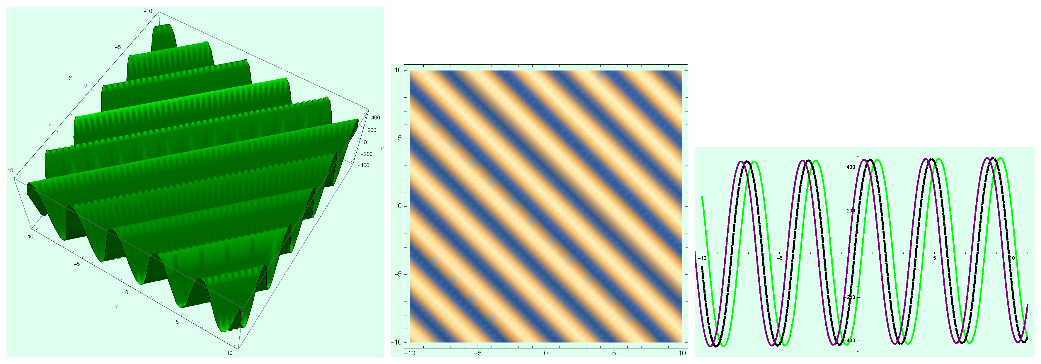 Mathematics 08 01692 g003 Mathematics 08 01692 g003