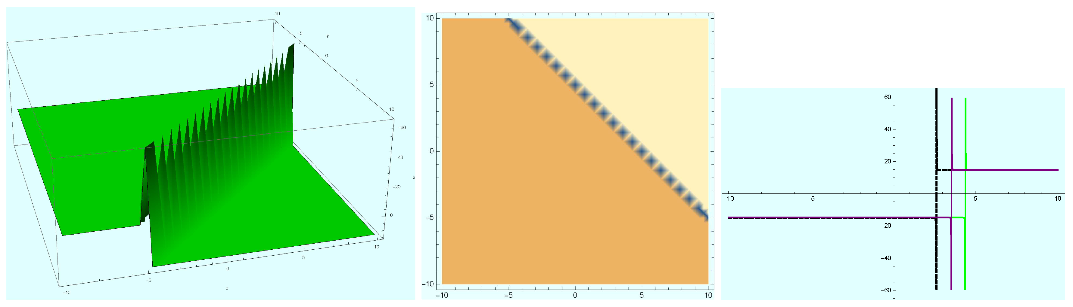Mathematics 08 01692 g004 Mathematics 08 01692 g004