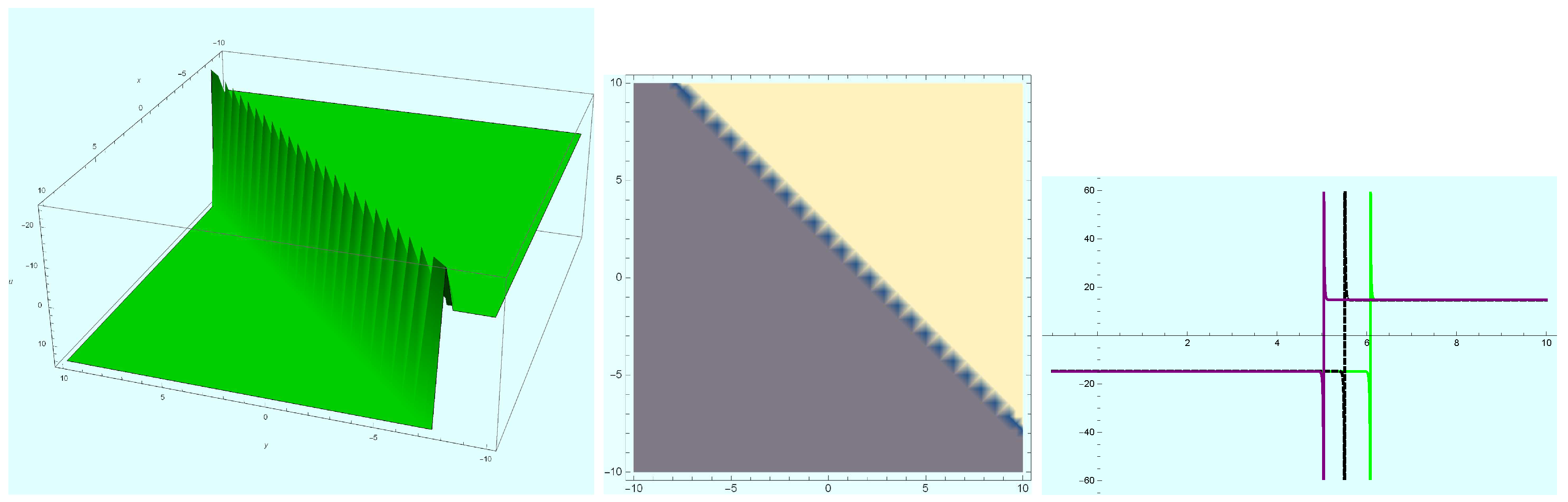 Mathematics 08 01692 g005 Mathematics 08 01692 g005