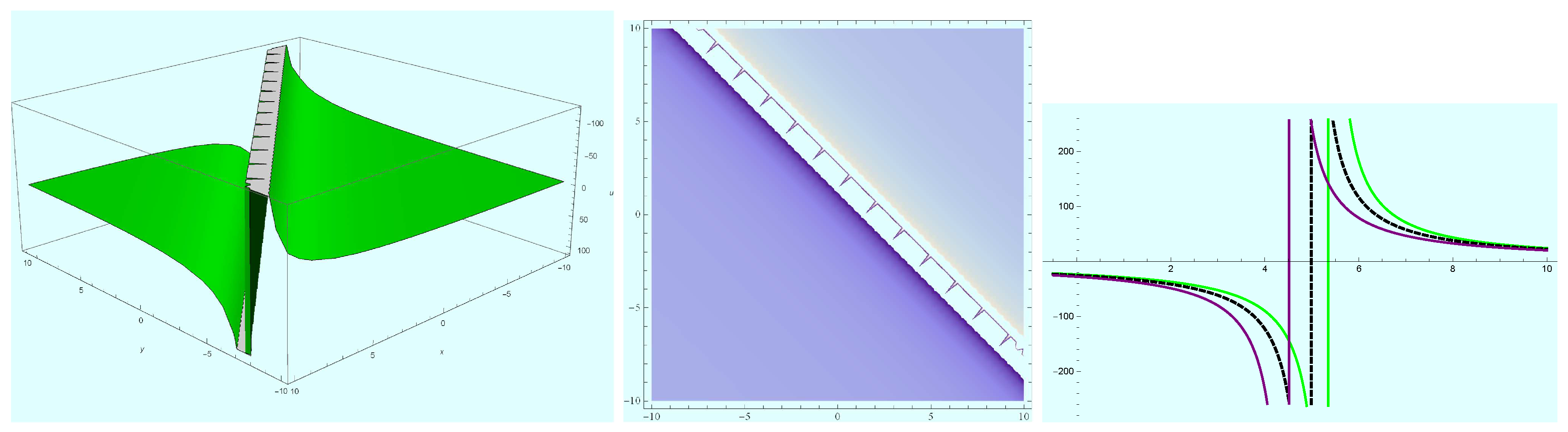Mathematics 08 01692 g007 Mathematics 08 01692 g007
