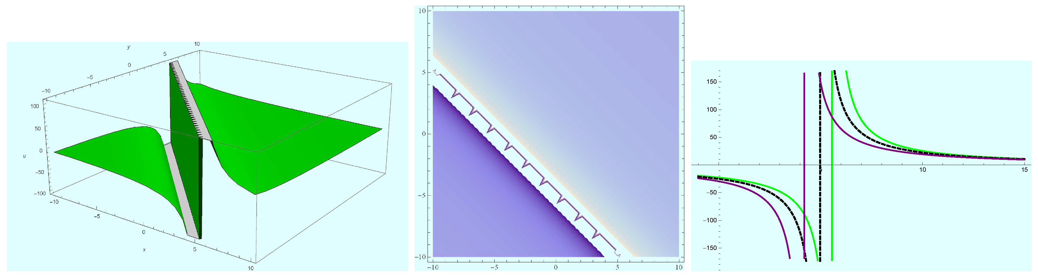 Mathematics 08 01692 g008 Mathematics 08 01692 g008