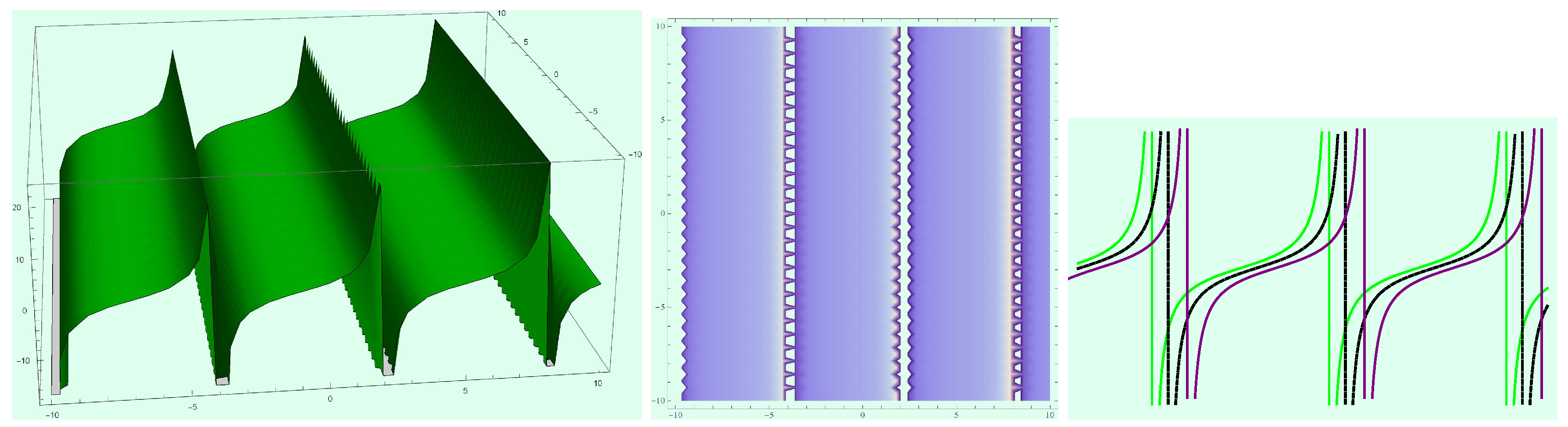Mathematics 08 01692 g010 Mathematics 08 01692 g010