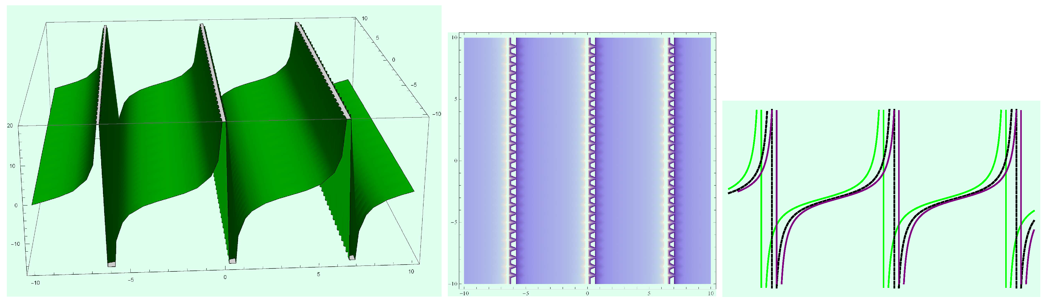Mathematics 08 01692 g011 Mathematics 08 01692 g011