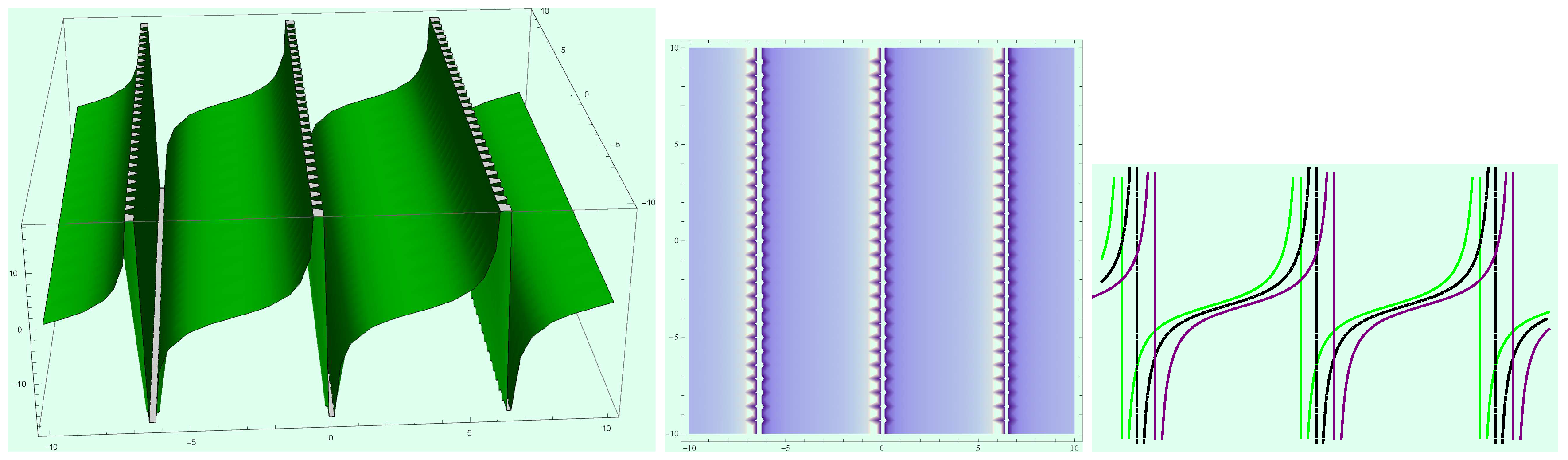 Mathematics 08 01692 g012 Mathematics 08 01692 g012