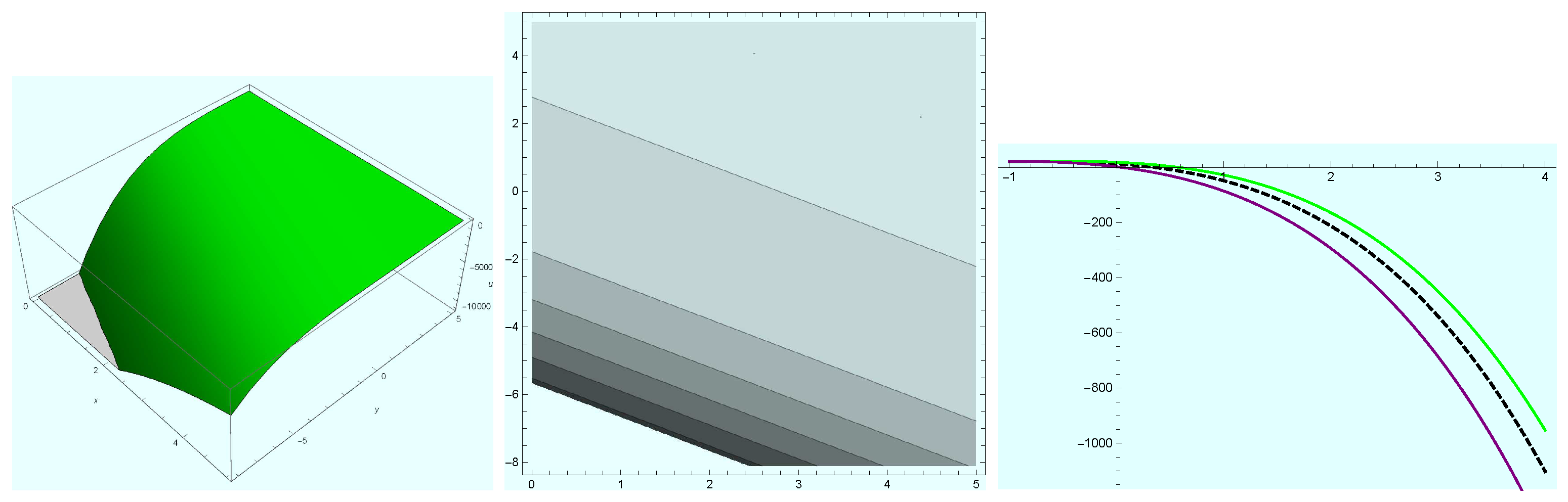 Mathematics 08 01692 g018 Mathematics 08 01692 g018