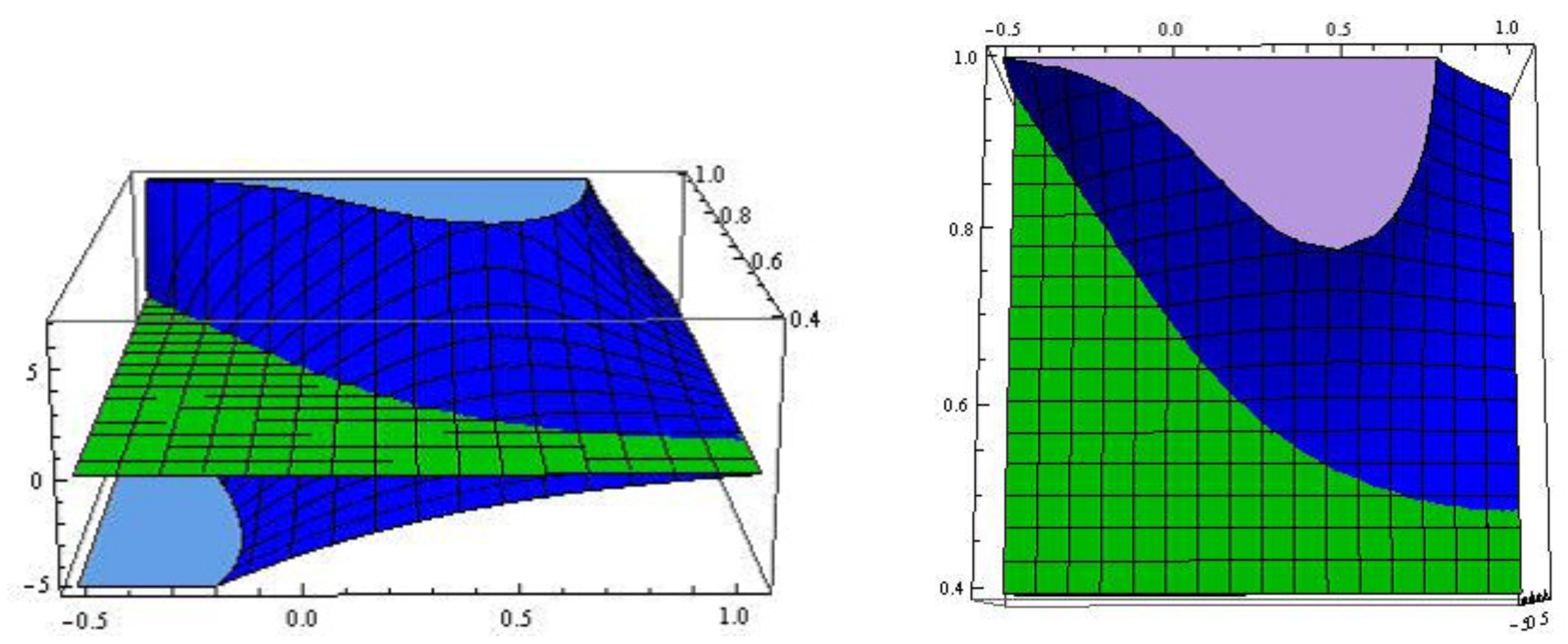 Mathematics 08 01693 g001